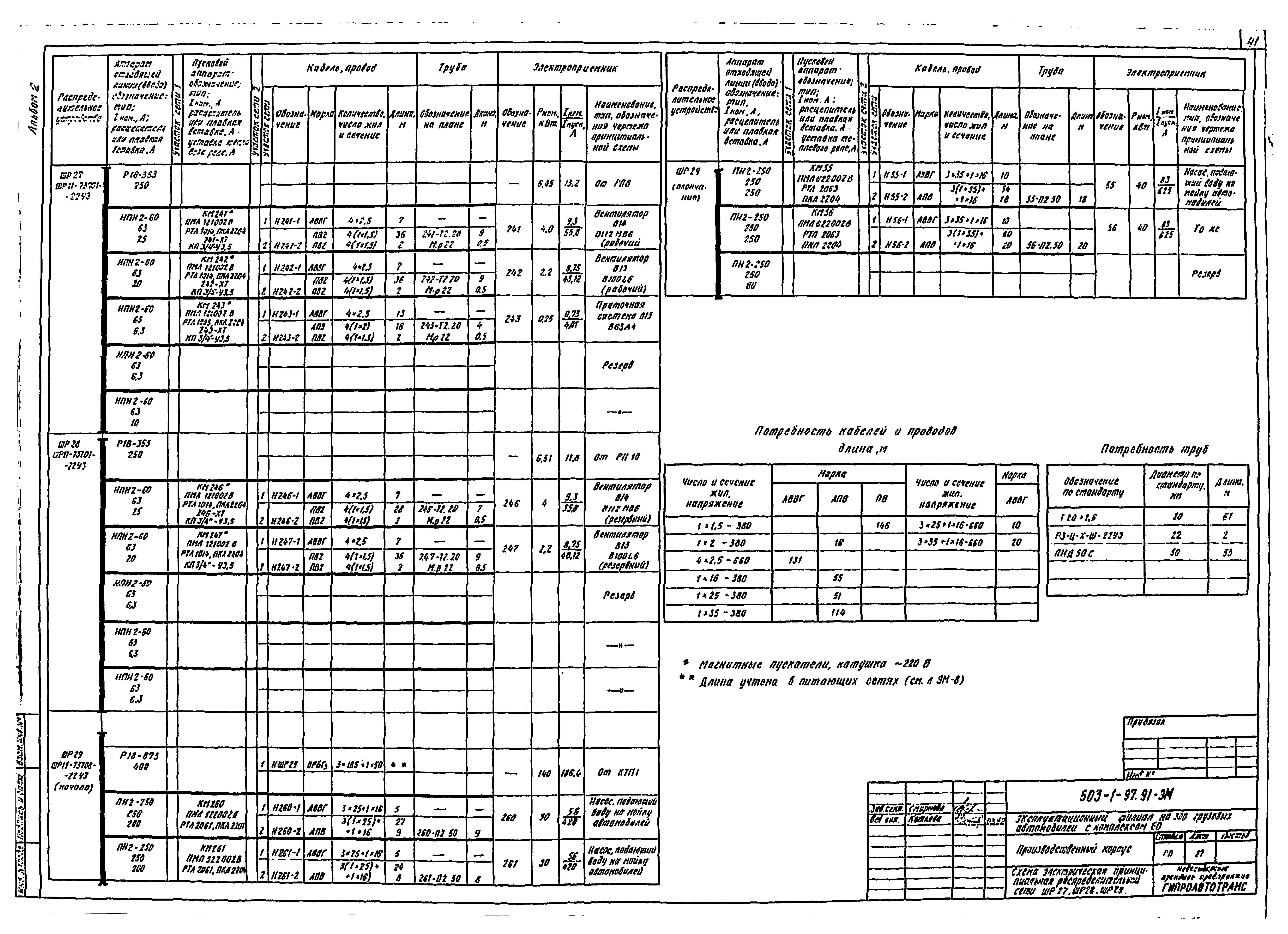 Типовой проект 503-1-97.91