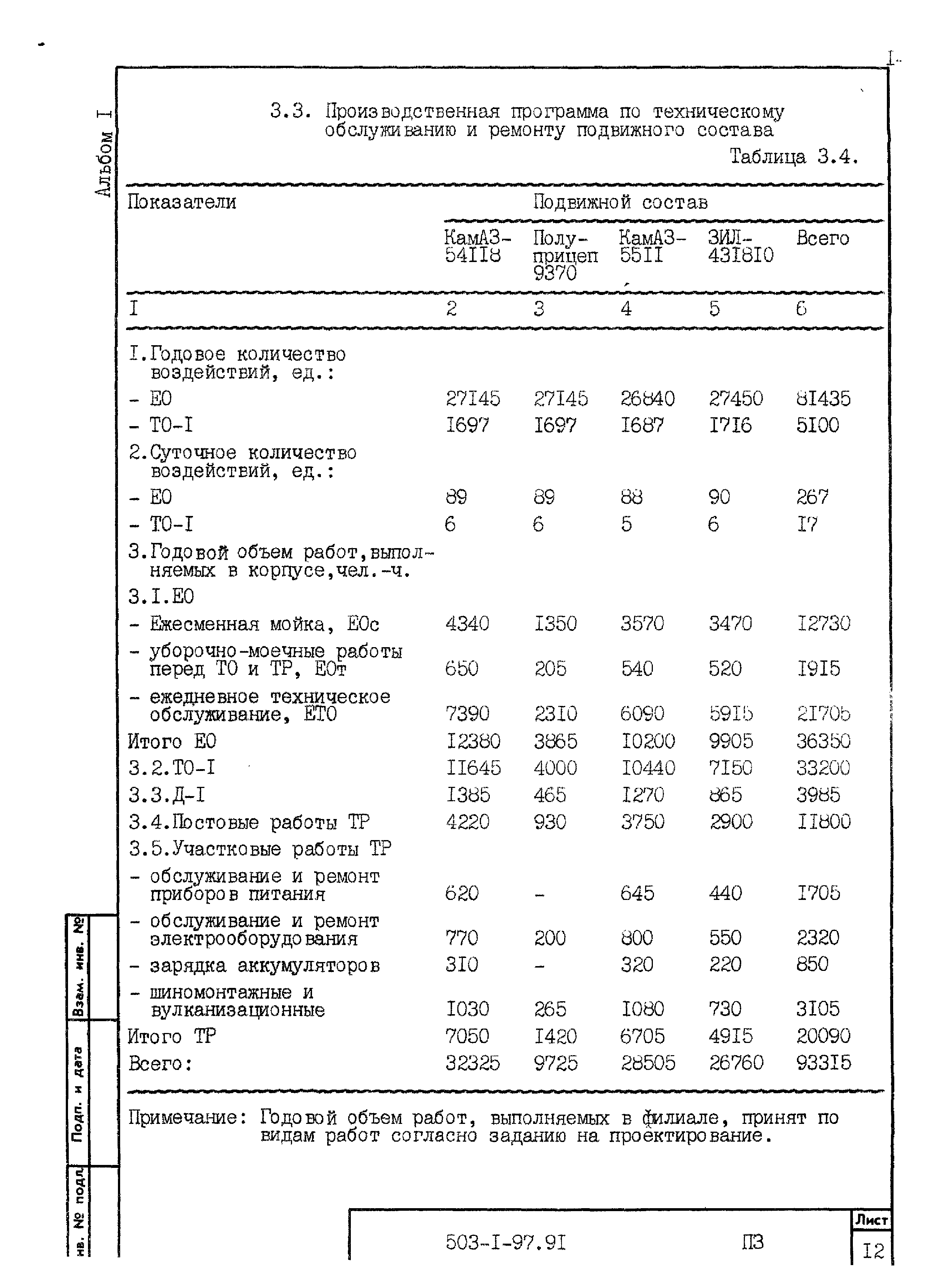 Типовой проект 503-1-97.91