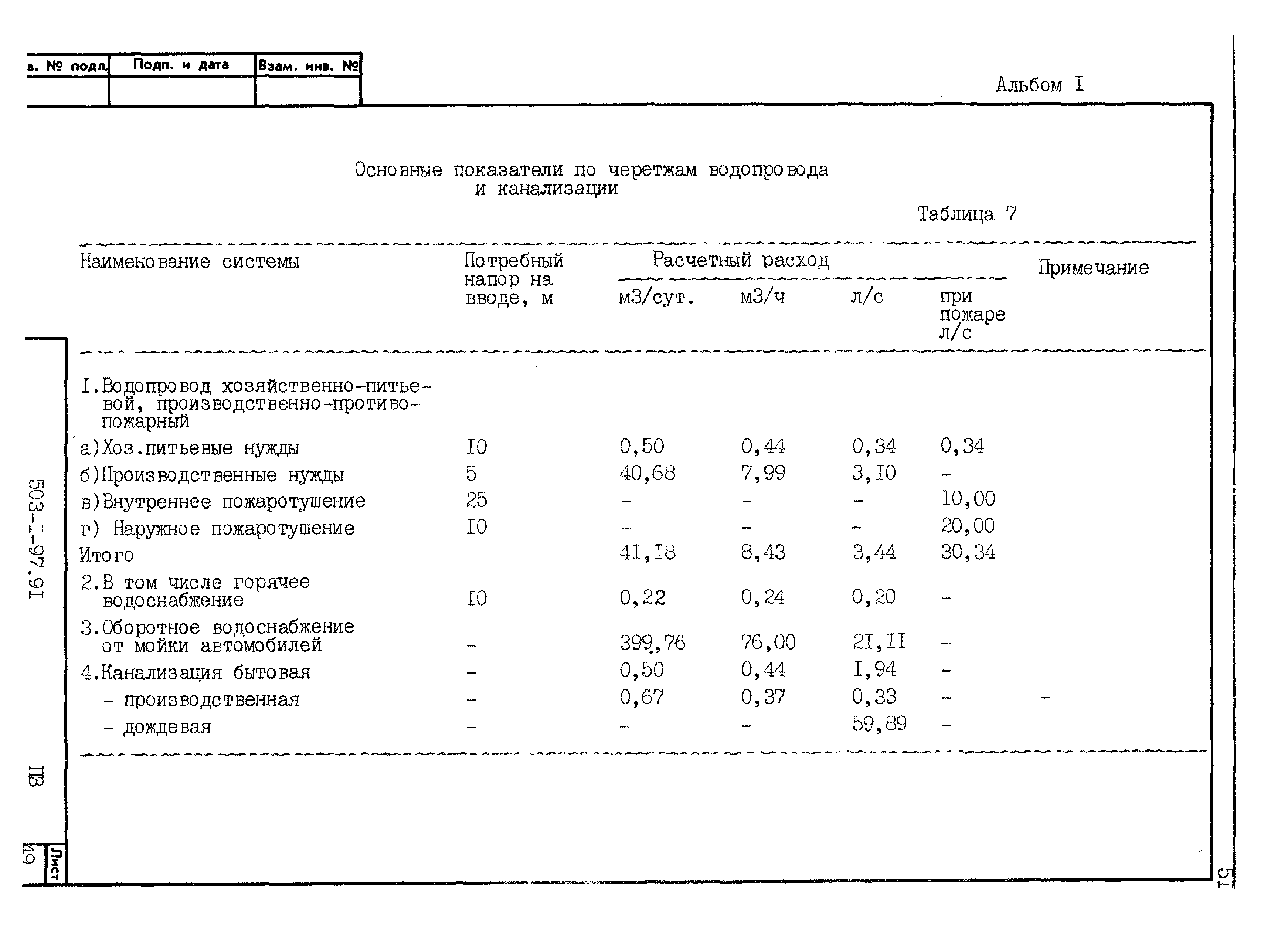 Типовой проект 503-1-97.91