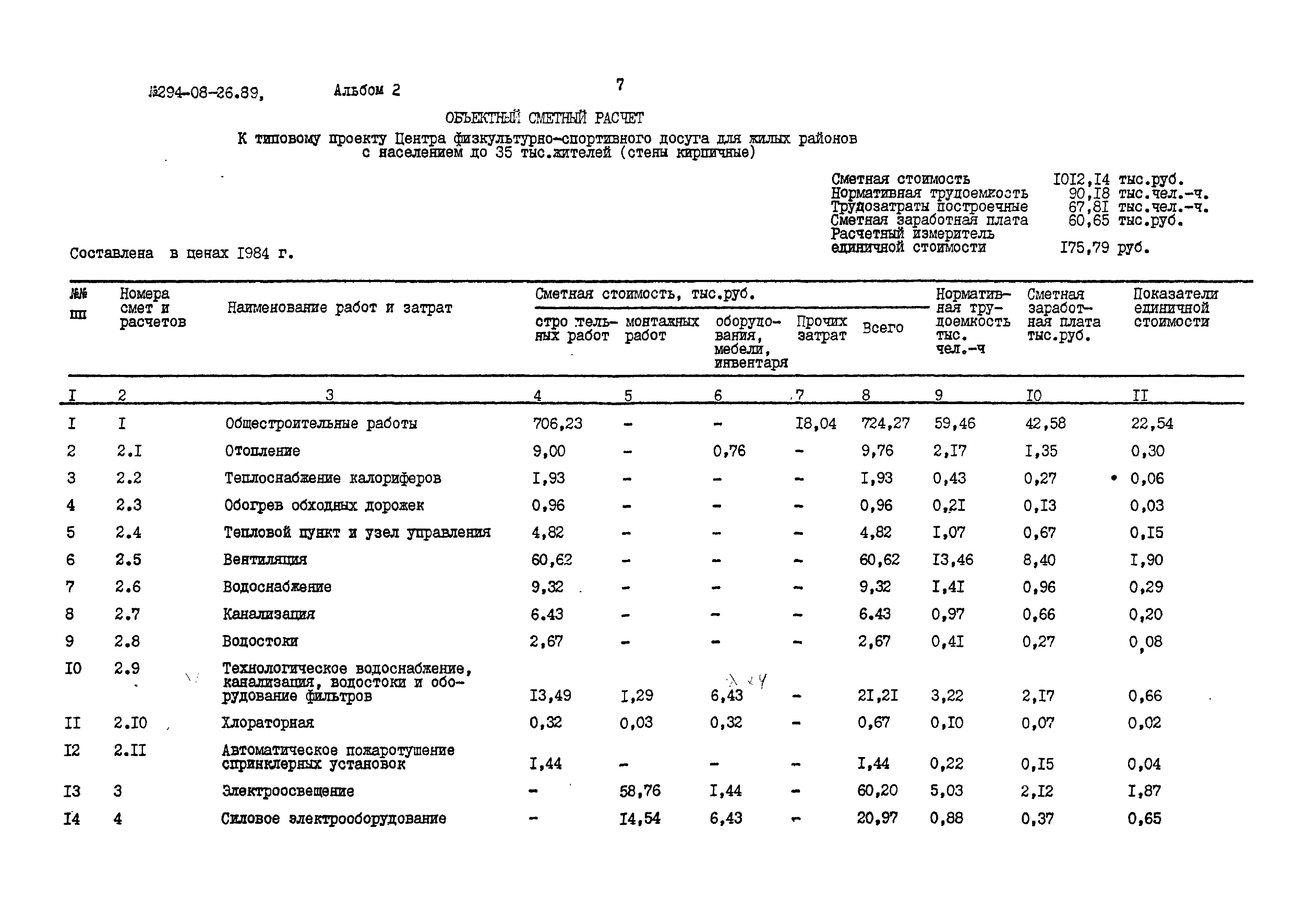 Типовые материалы для проектирования 294-08-26.89