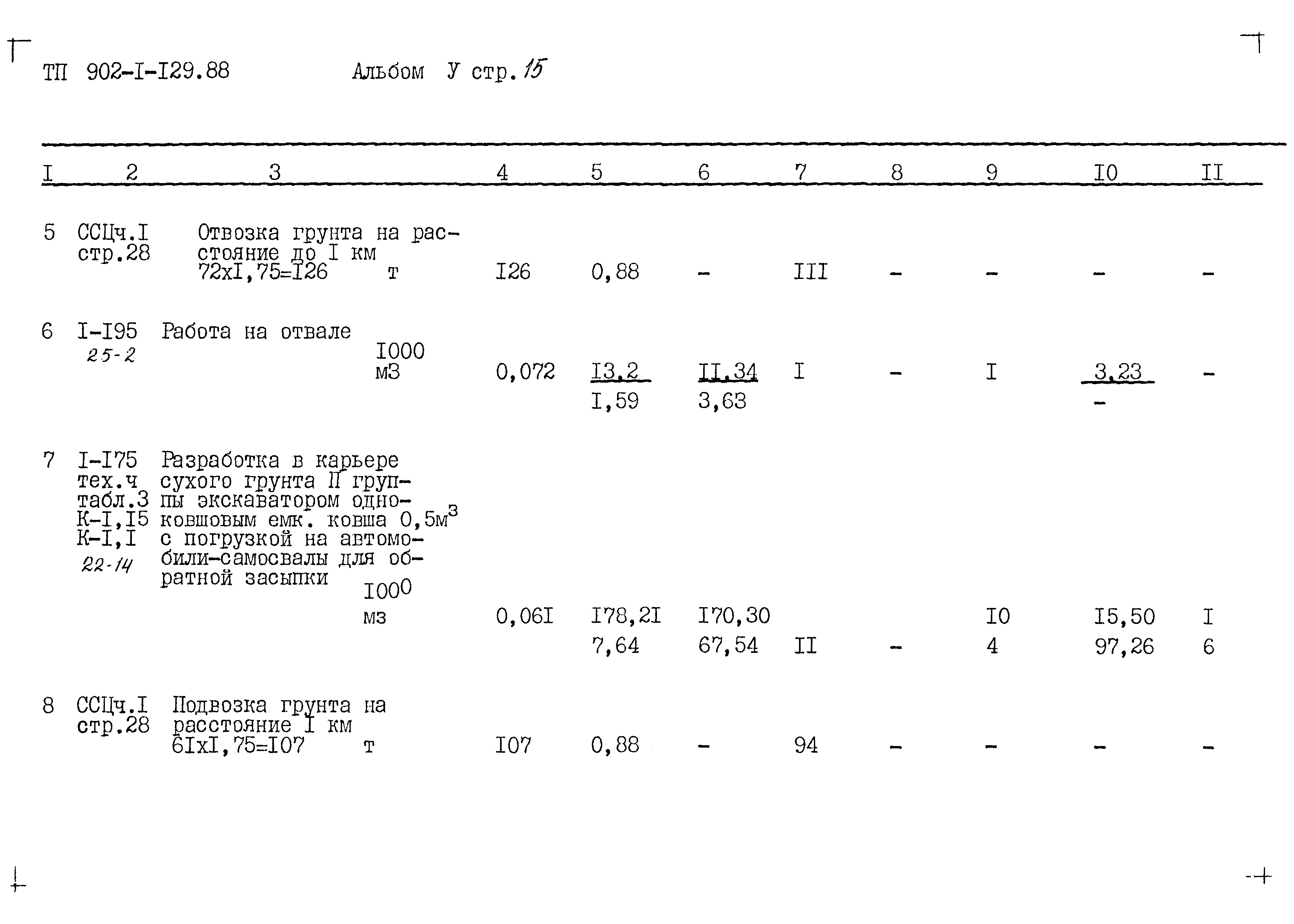 Типовой проект 902-1-129.88