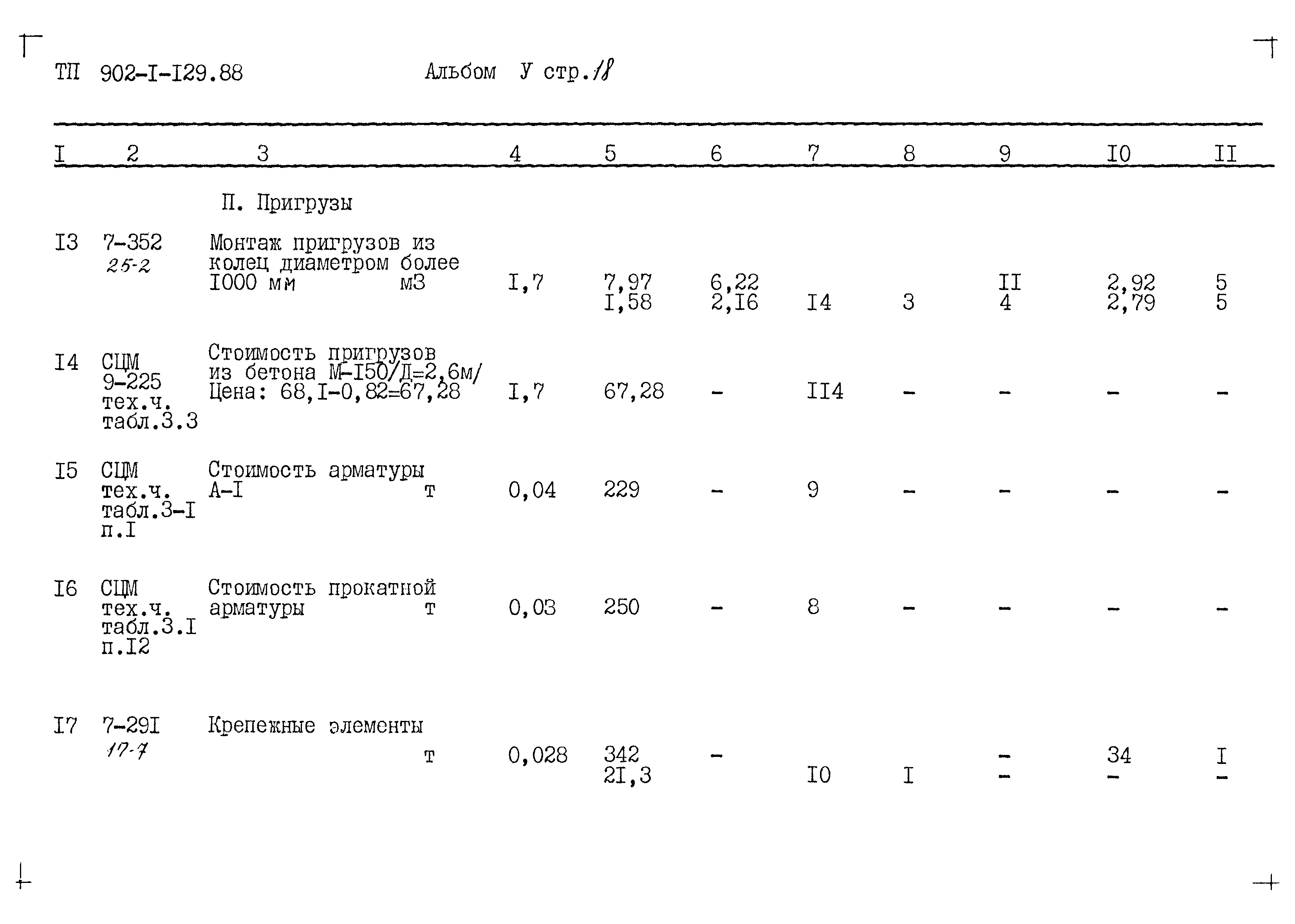 Типовой проект 902-1-129.88
