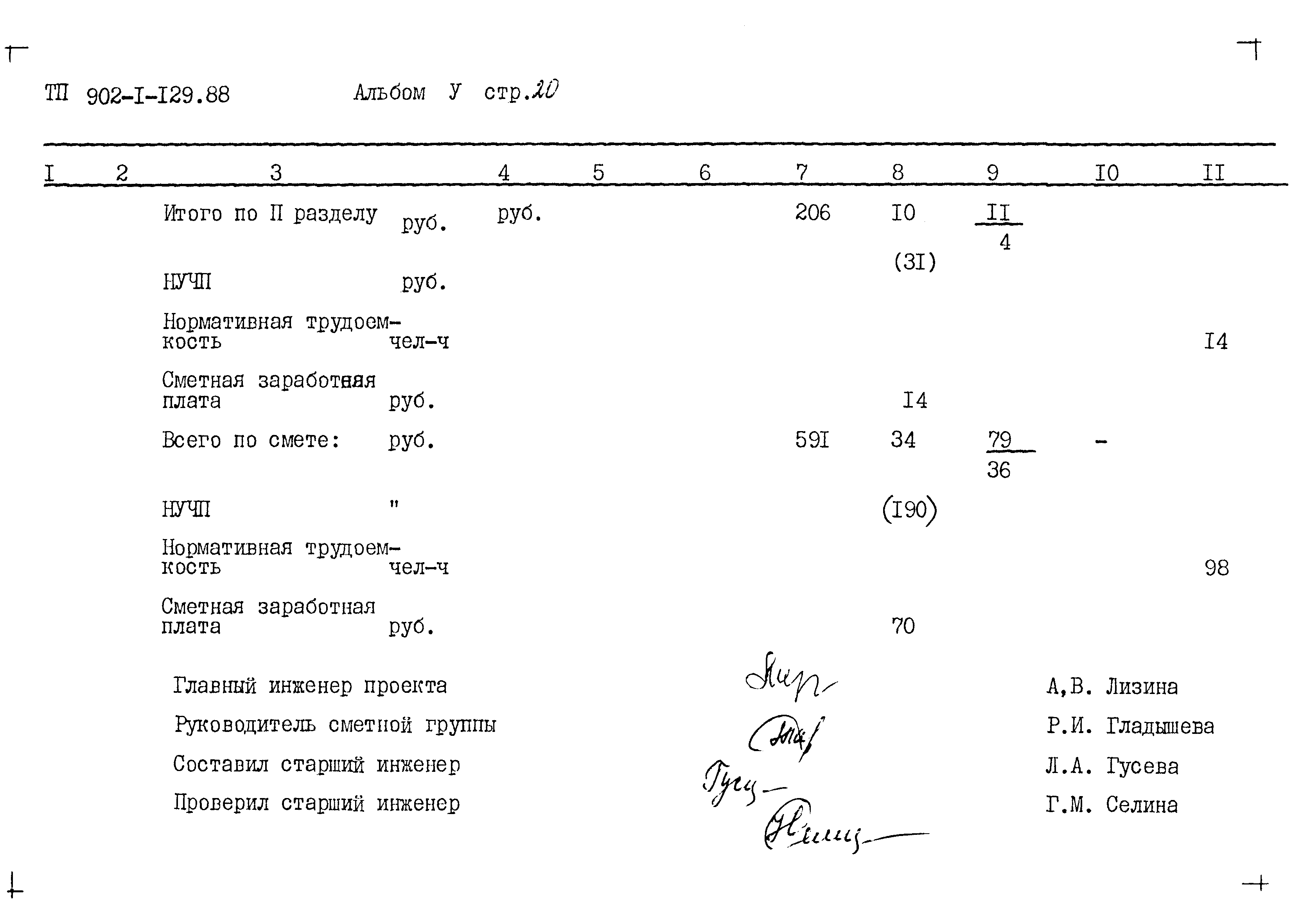 Типовой проект 902-1-129.88