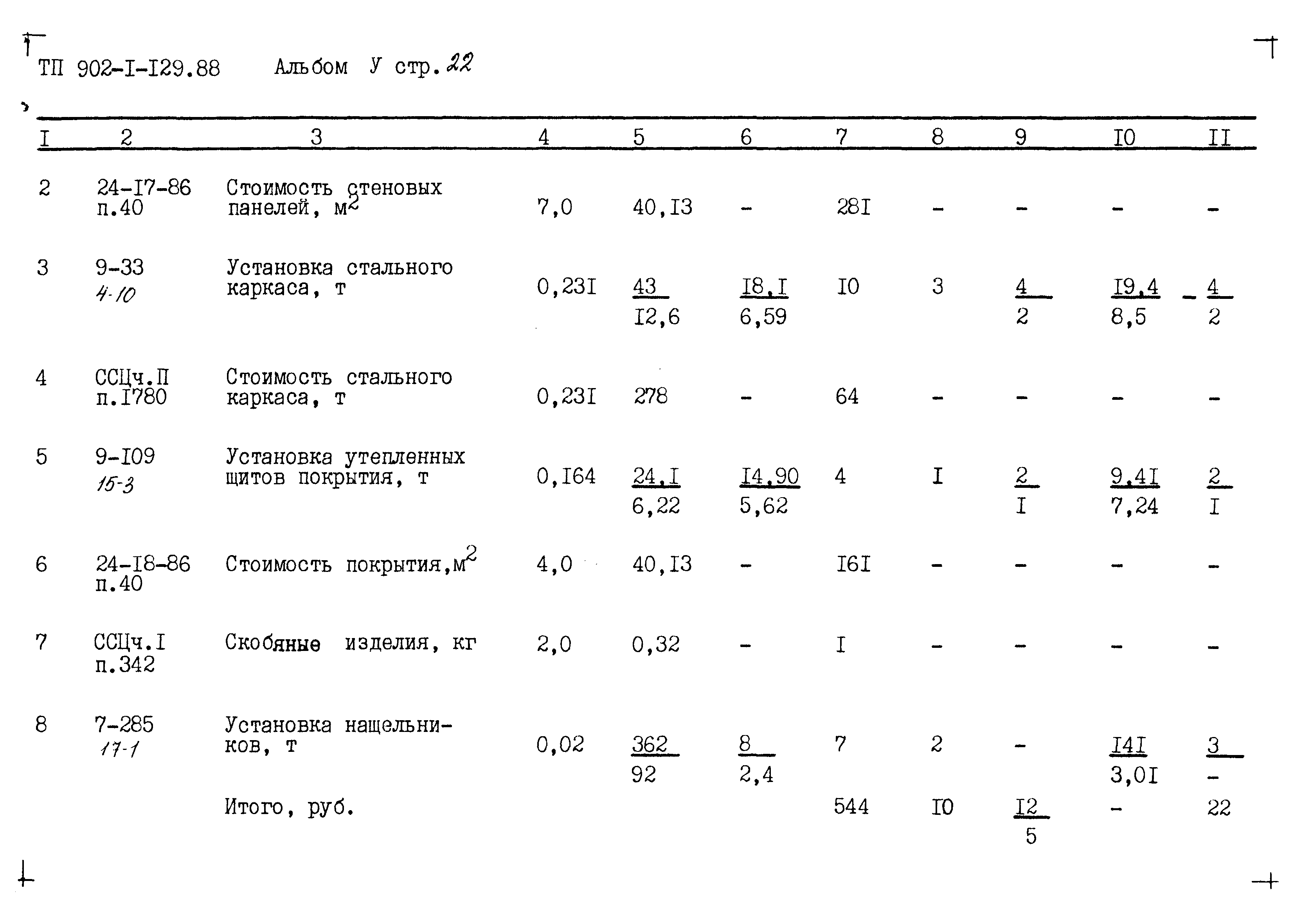 Типовой проект 902-1-129.88