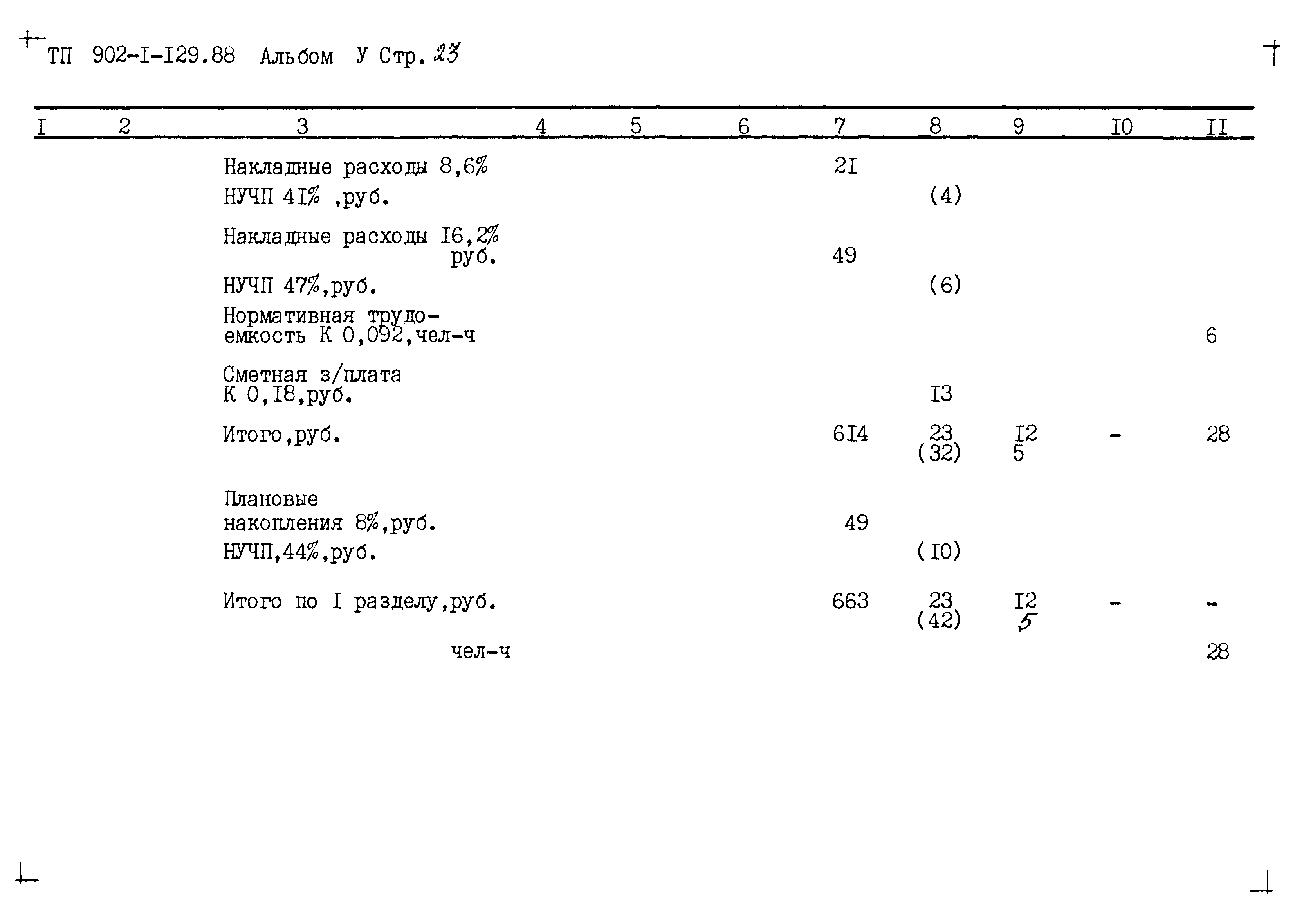 Типовой проект 902-1-129.88
