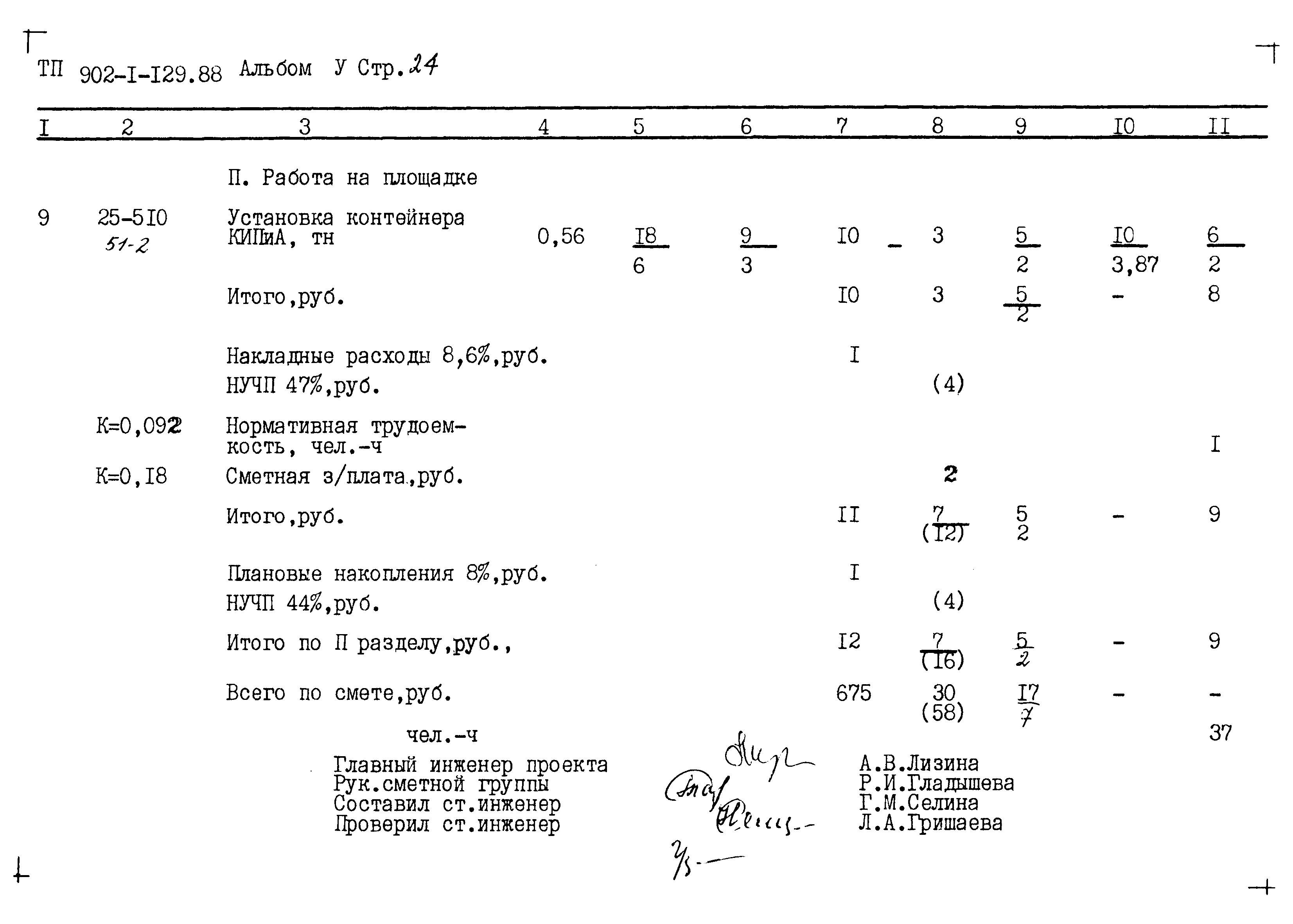 Типовой проект 902-1-129.88