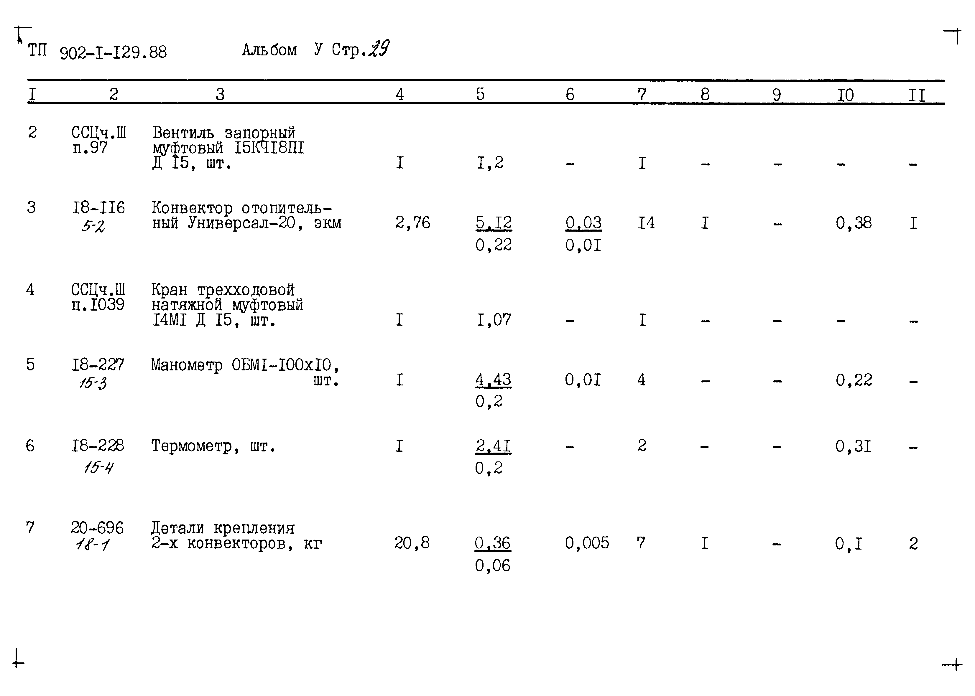 Типовой проект 902-1-129.88