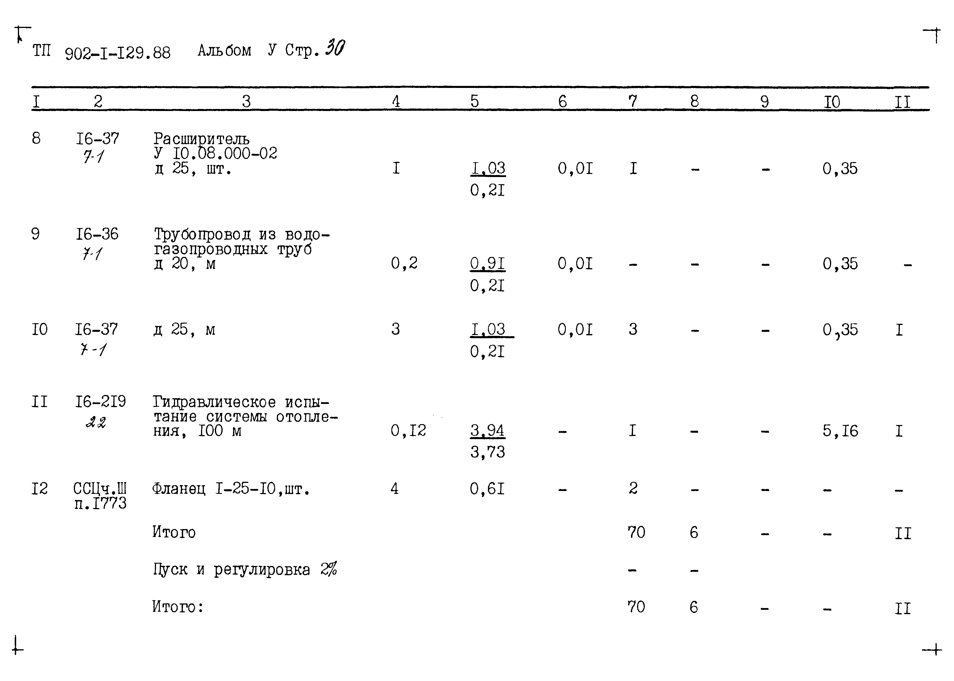 Типовой проект 902-1-129.88