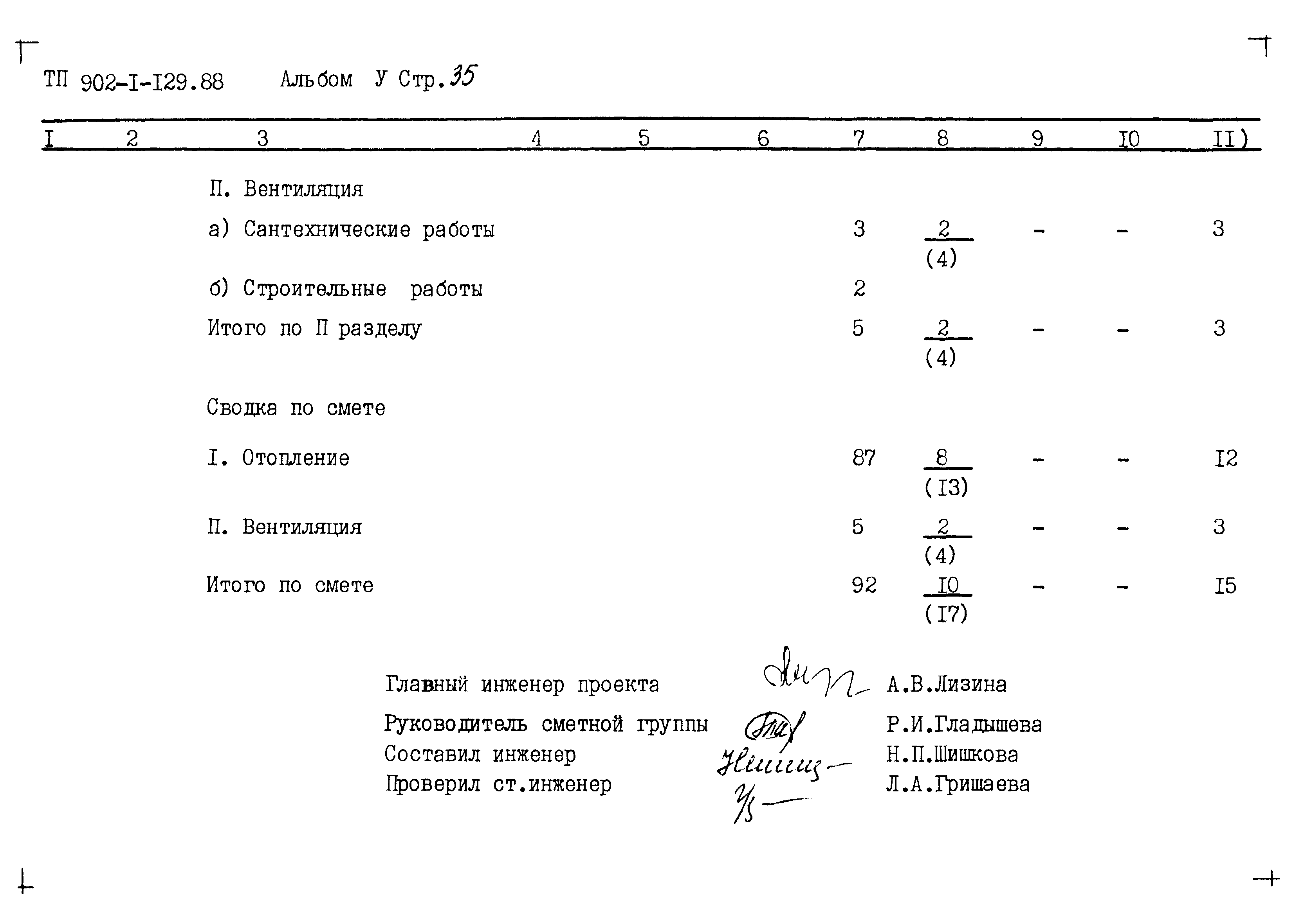 Типовой проект 902-1-129.88
