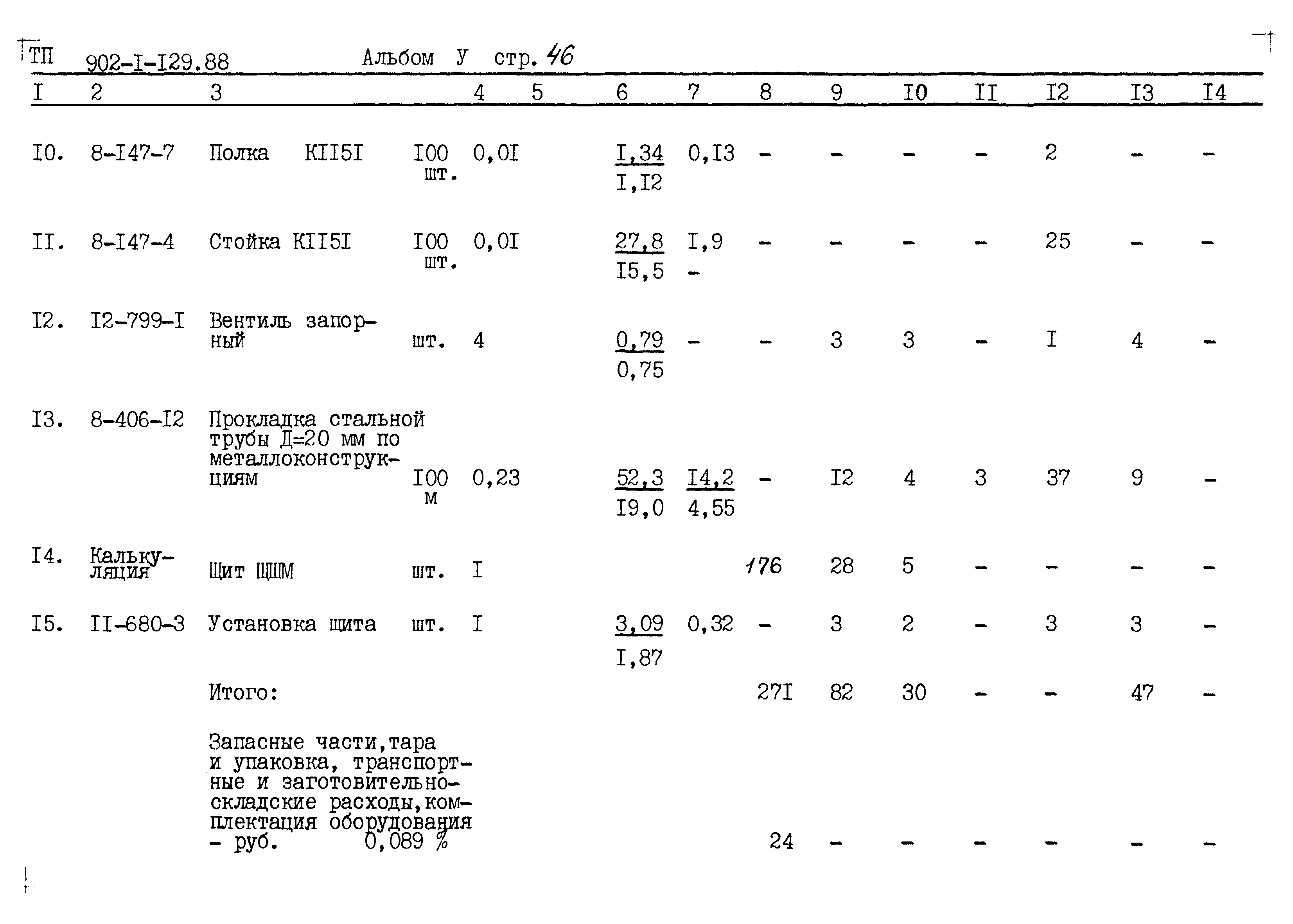 Типовой проект 902-1-129.88