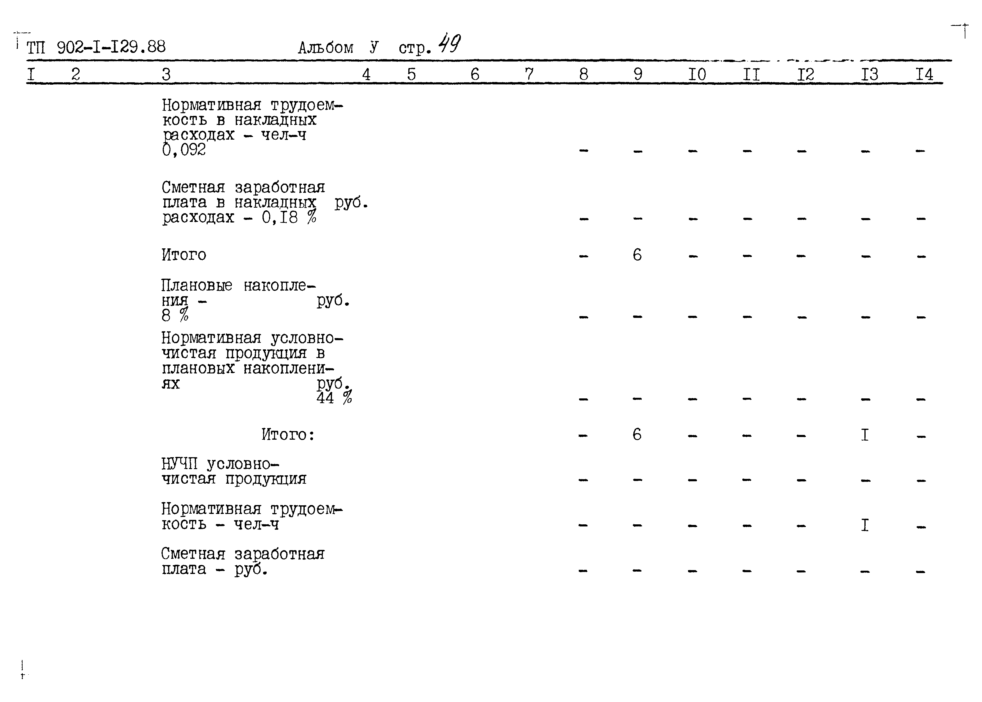 Типовой проект 902-1-129.88