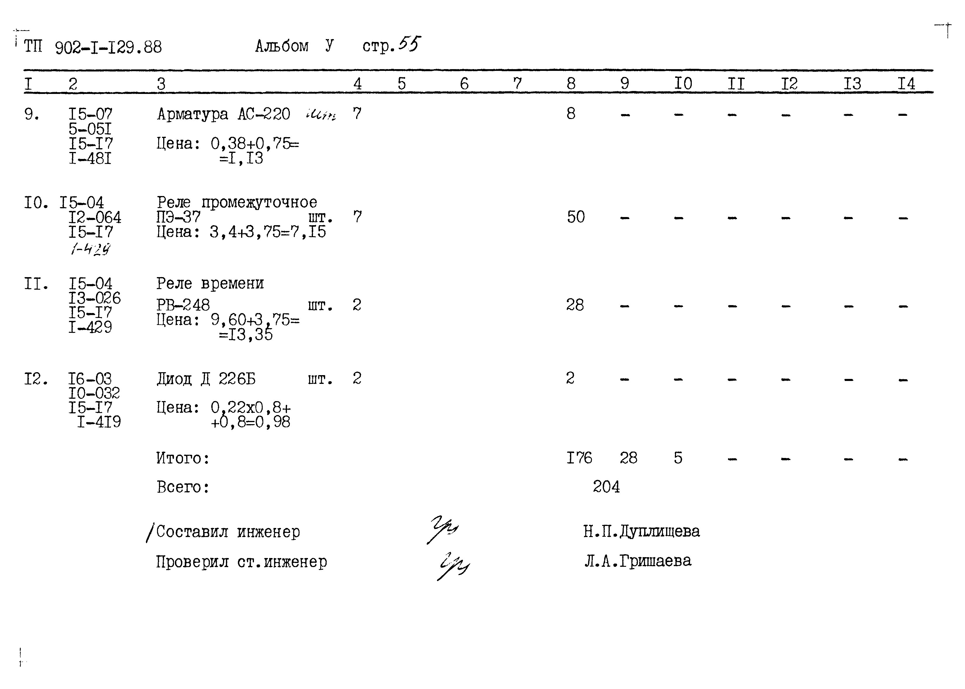 Типовой проект 902-1-129.88