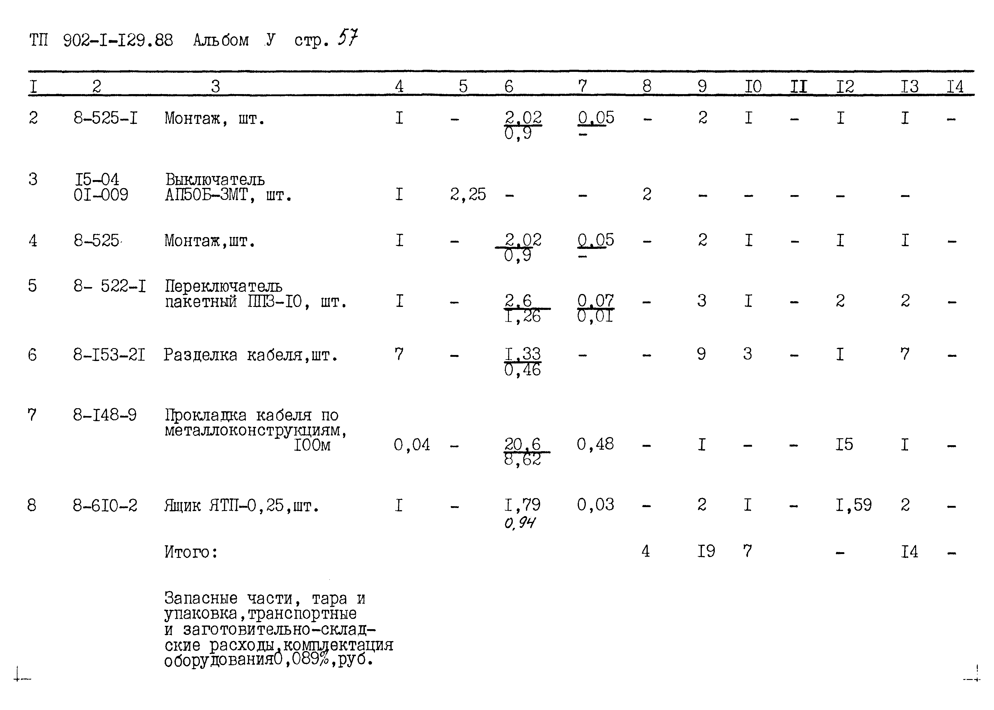 Типовой проект 902-1-129.88