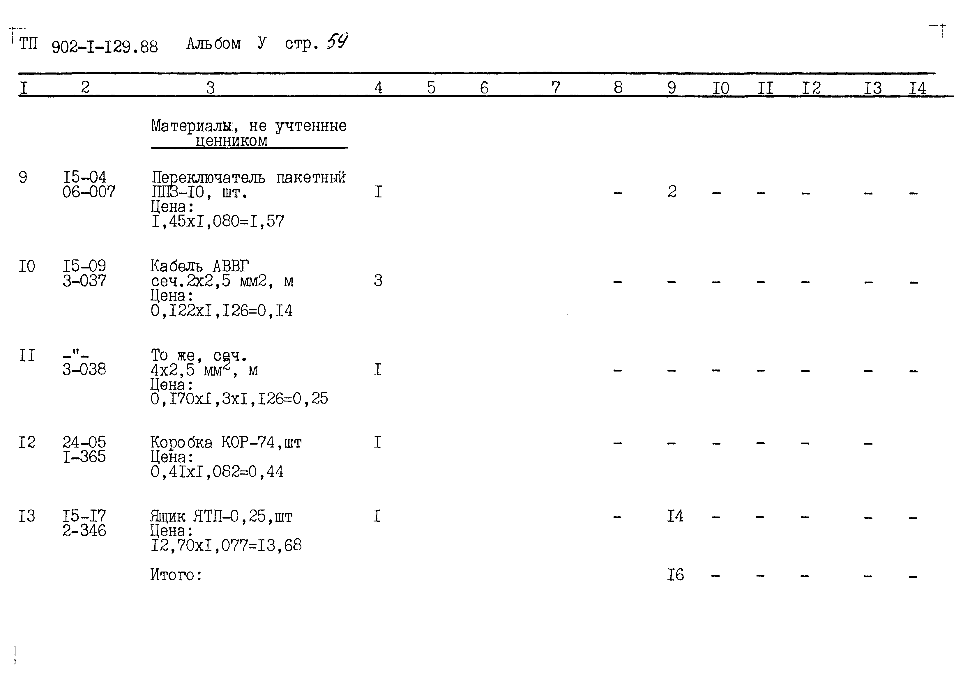 Типовой проект 902-1-129.88