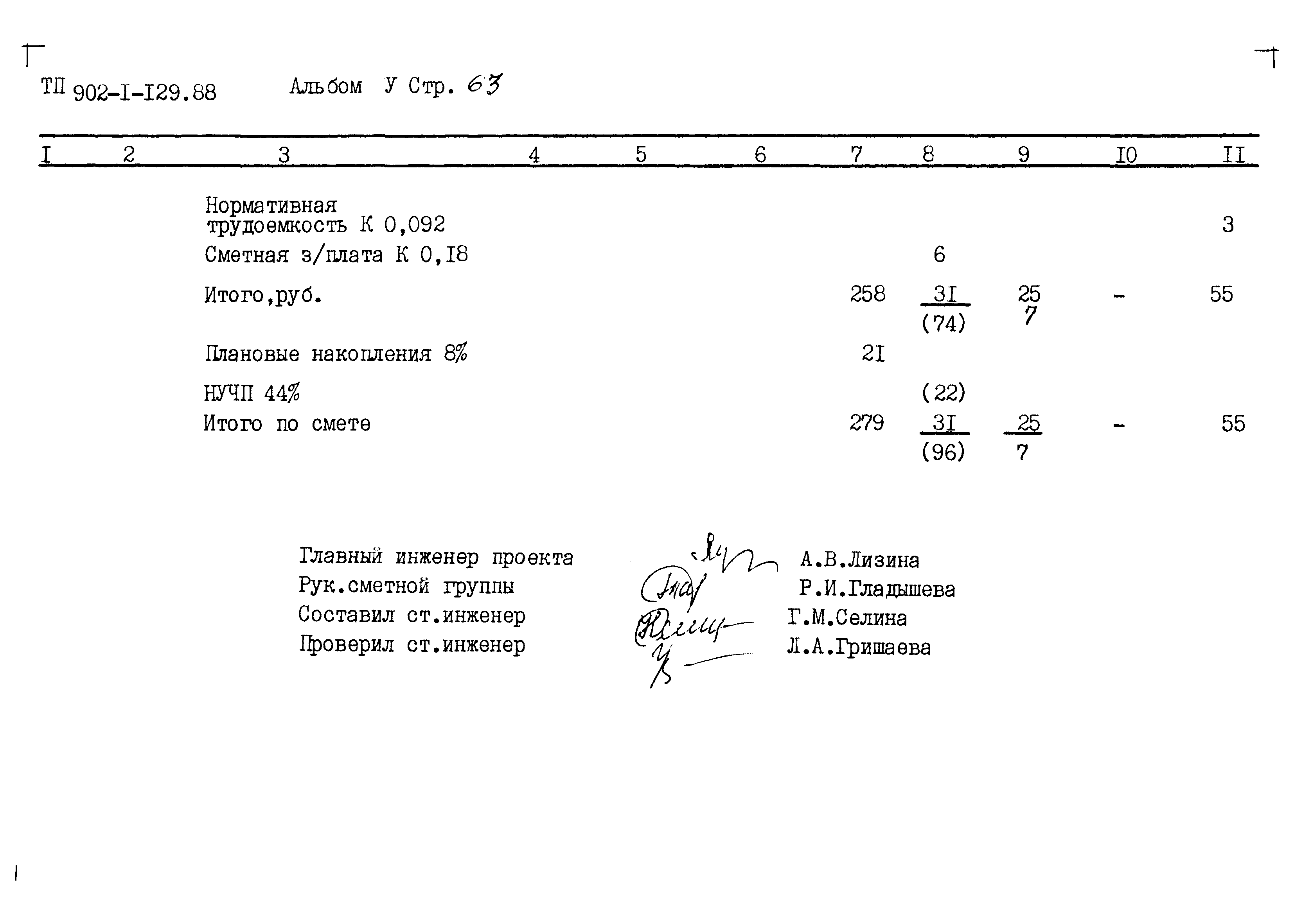 Типовой проект 902-1-129.88