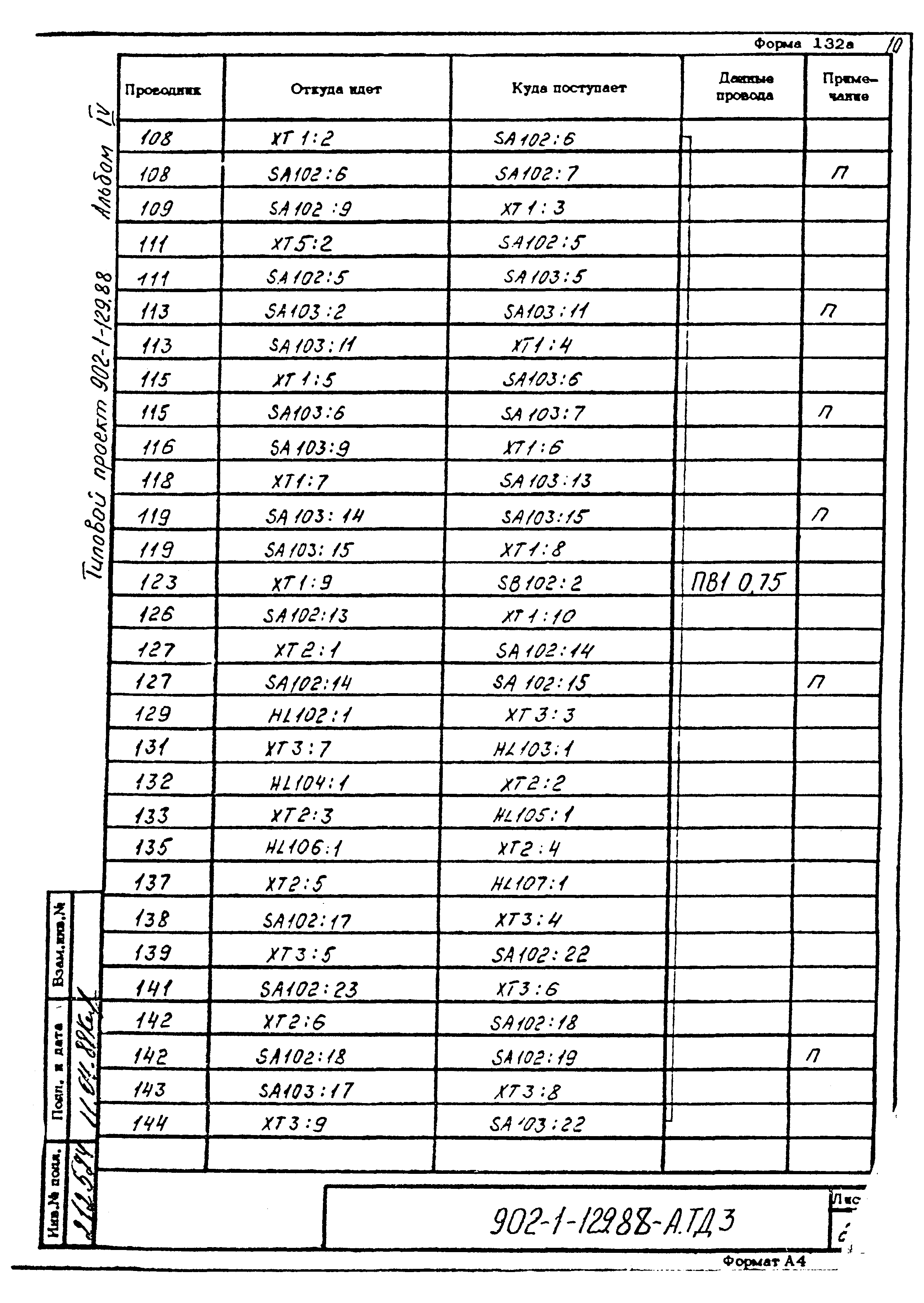 Типовой проект 902-1-129.88
