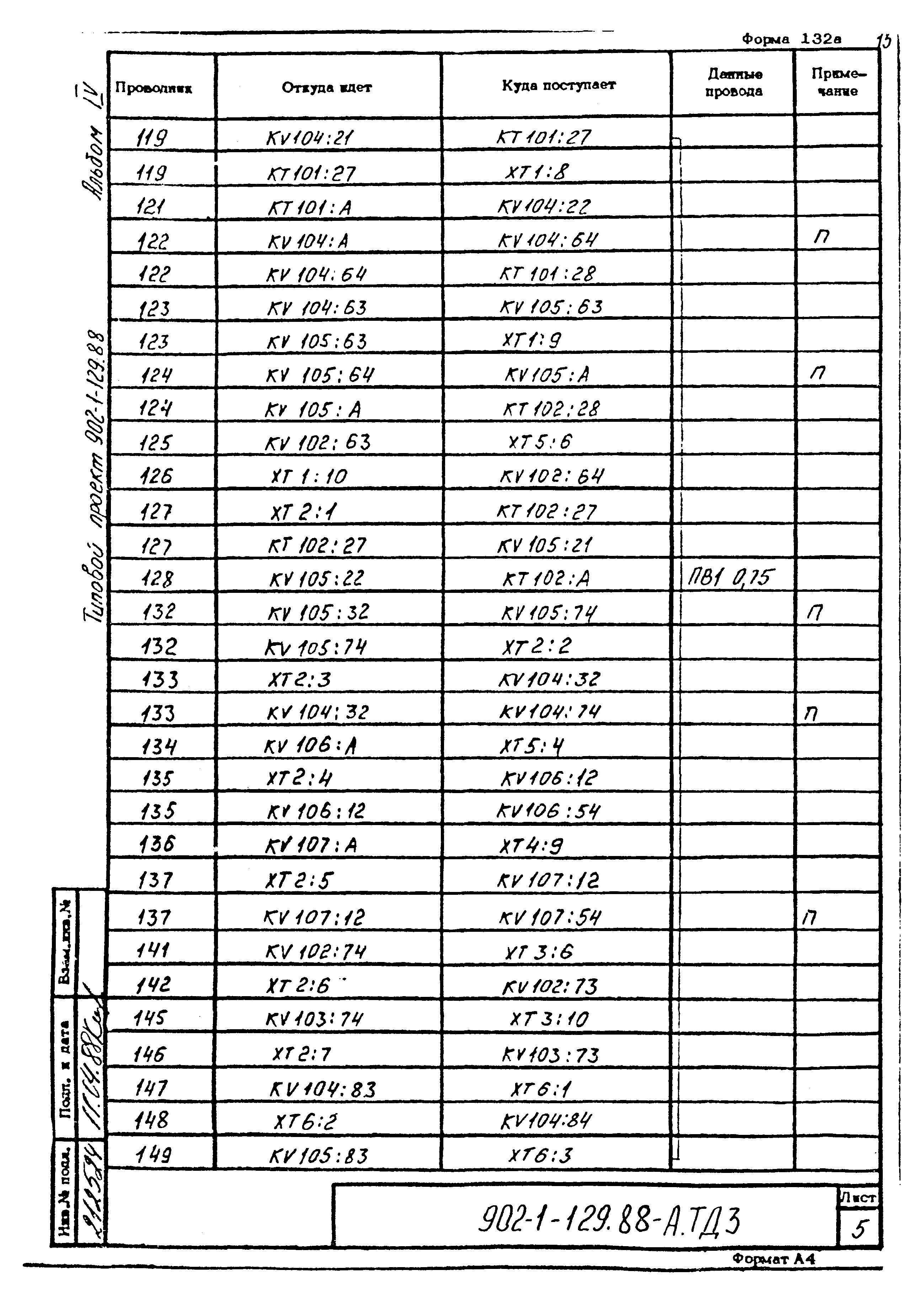 Типовой проект 902-1-129.88
