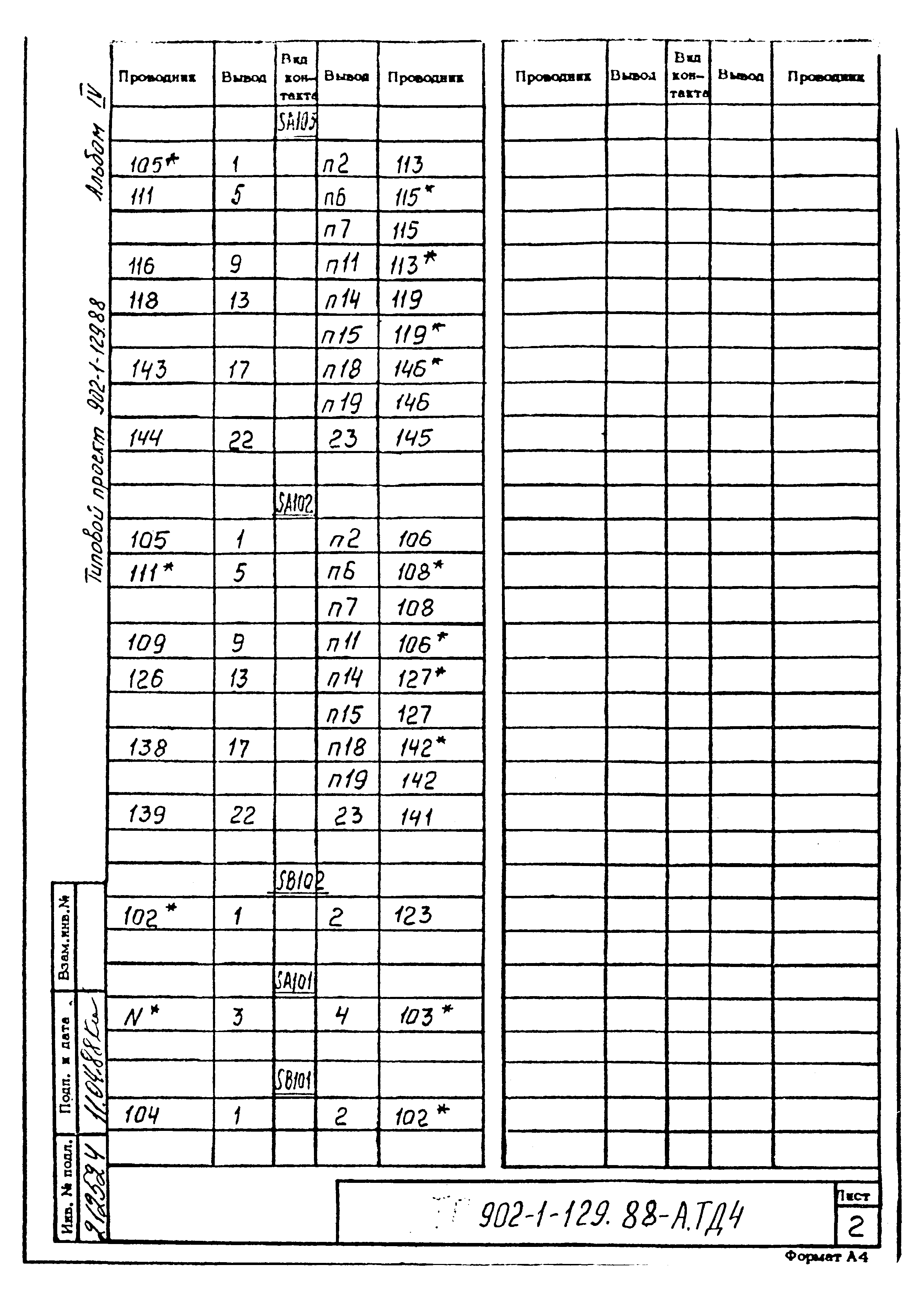 Типовой проект 902-1-129.88