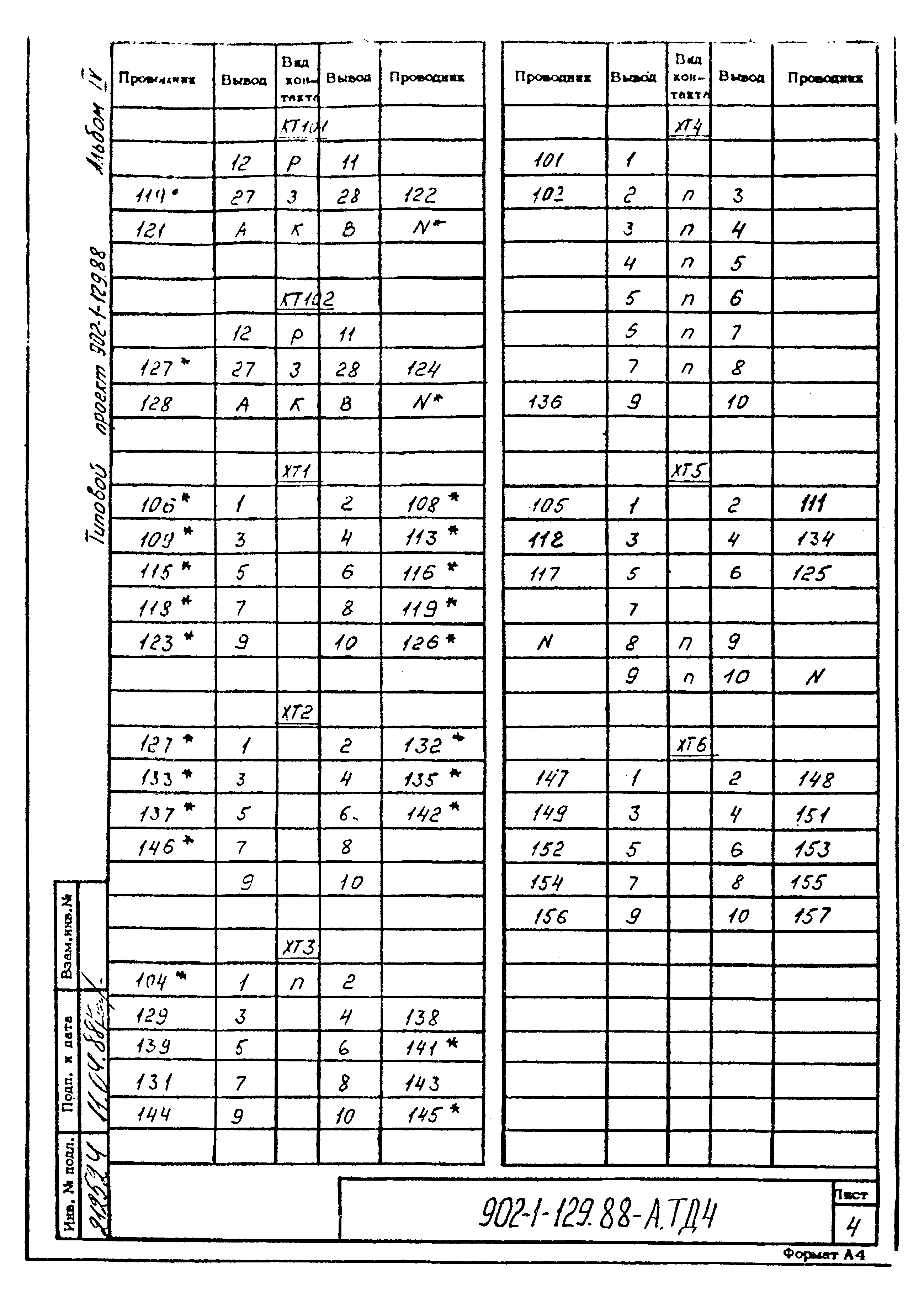 Типовой проект 902-1-129.88