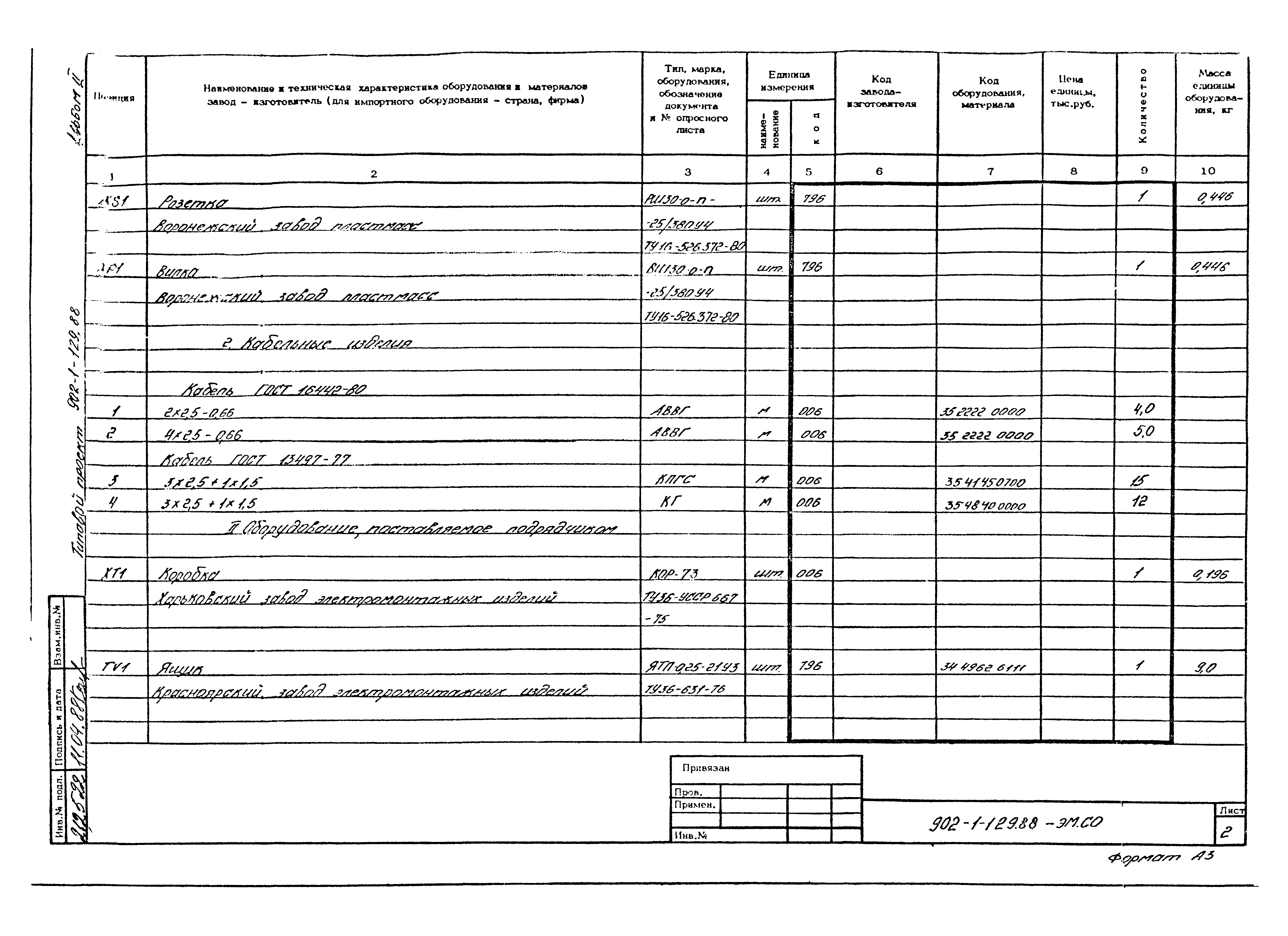 Типовой проект 902-1-129.88