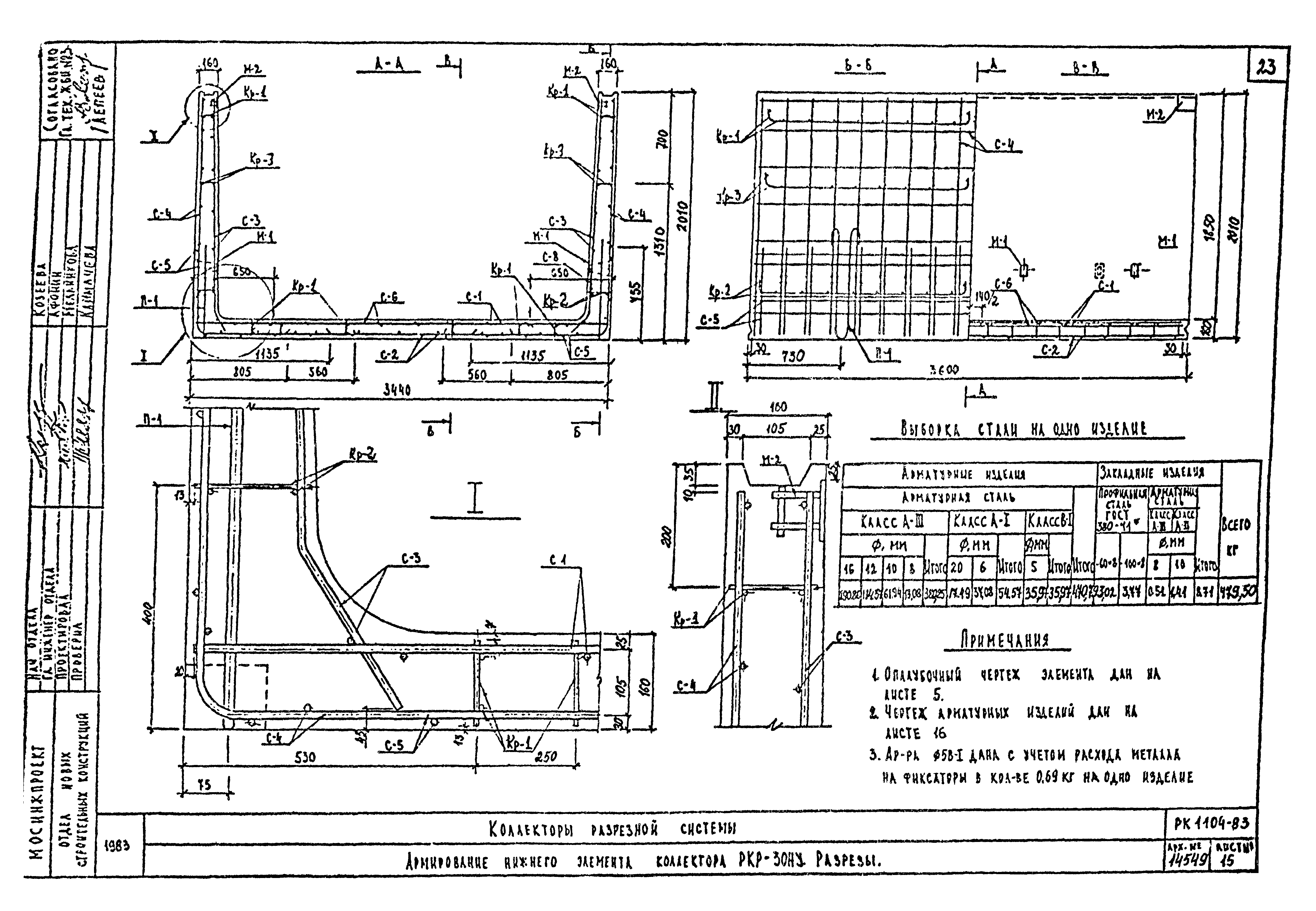 Альбом РК 1104-83