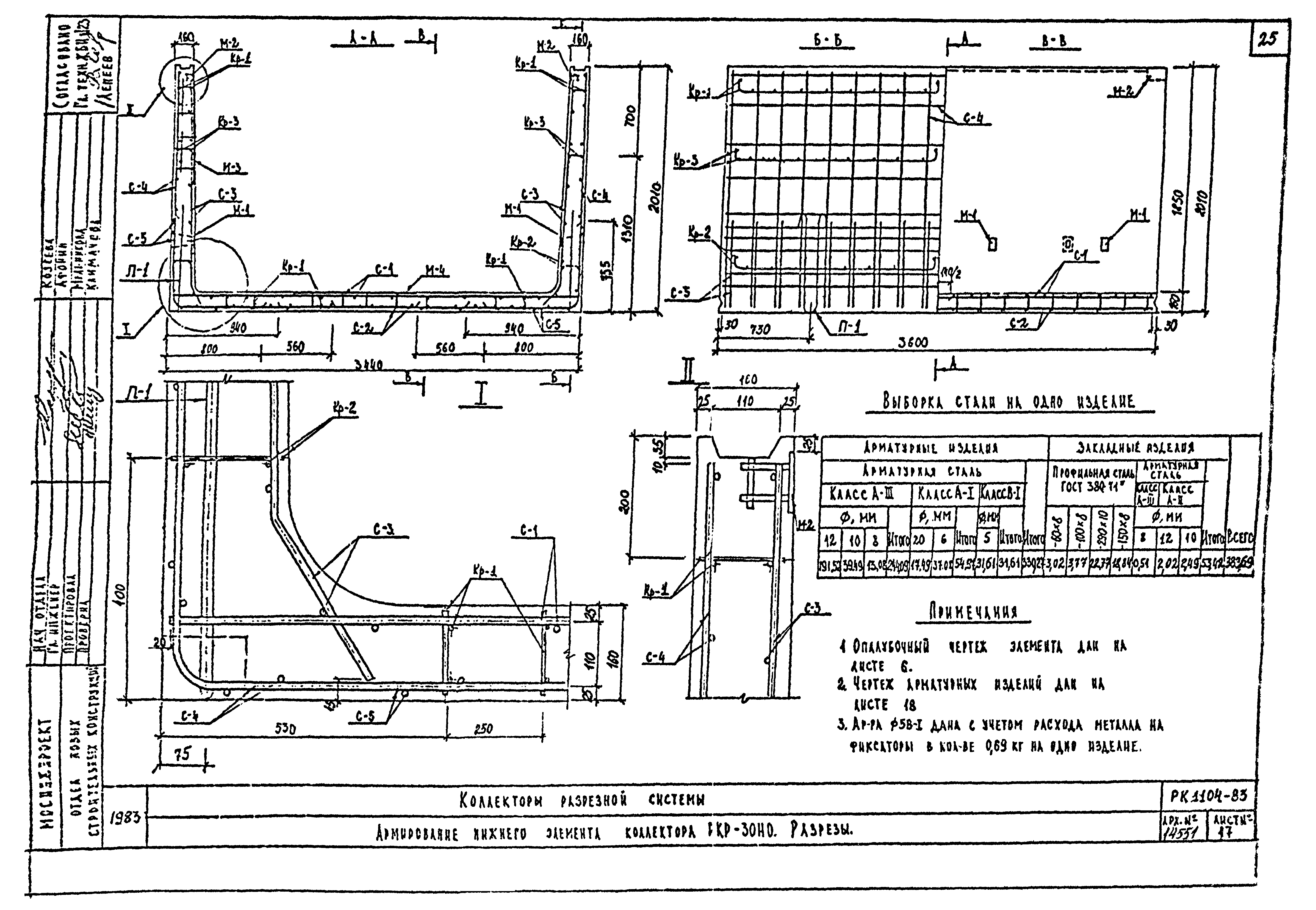 Альбом РК 1104-83