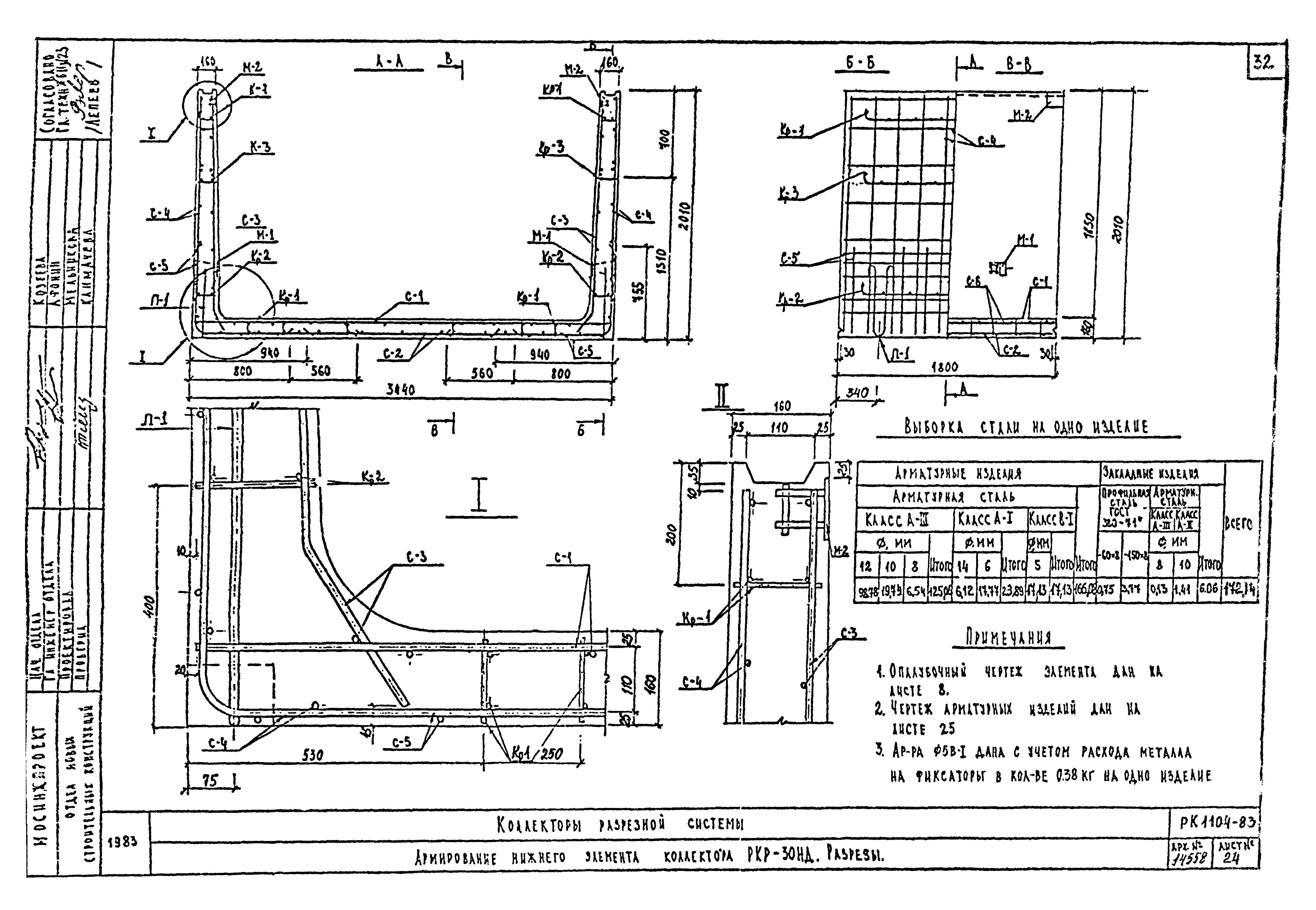 Альбом РК 1104-83