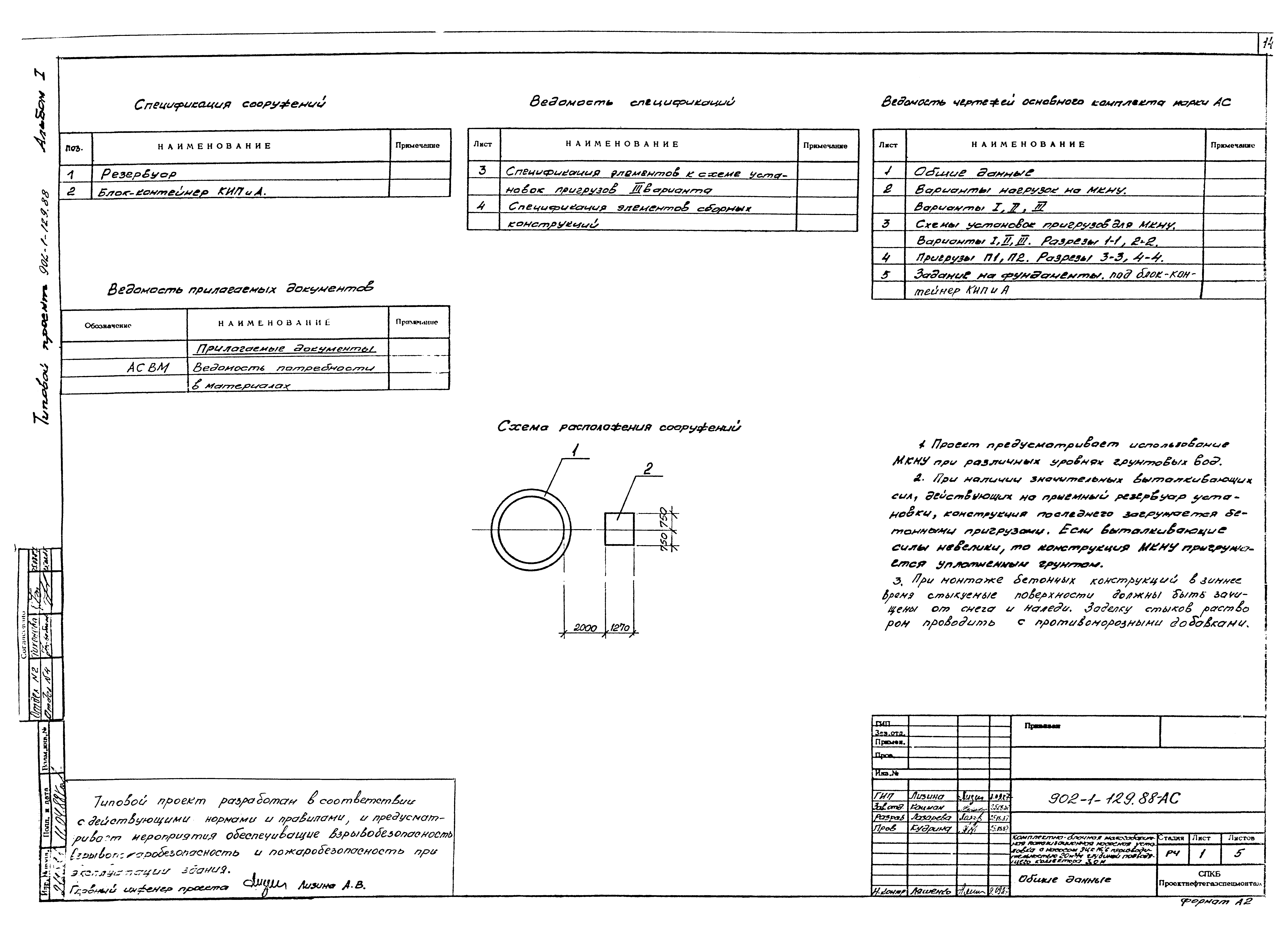 Типовой проект 902-1-129.88