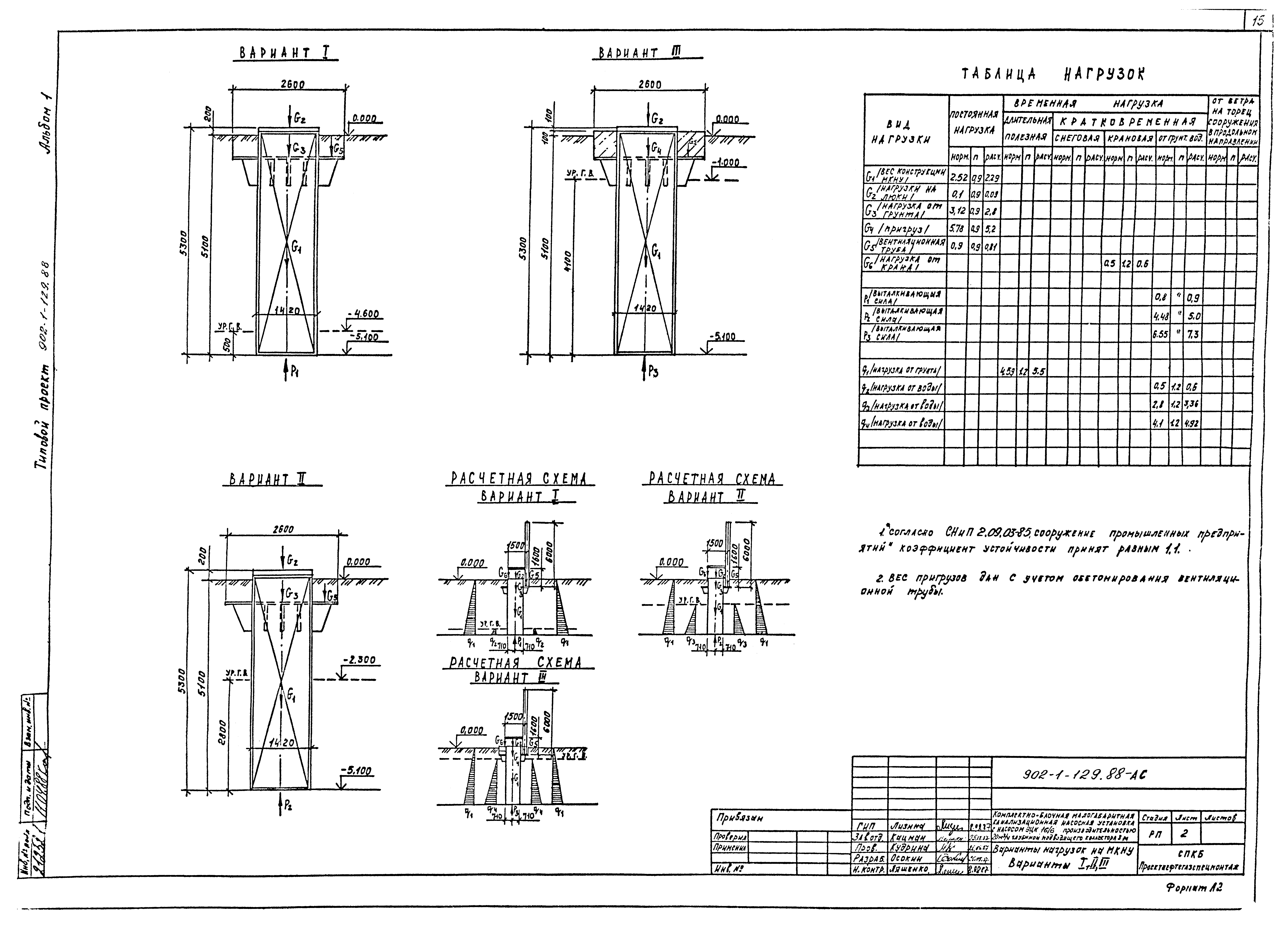 Типовой проект 902-1-129.88