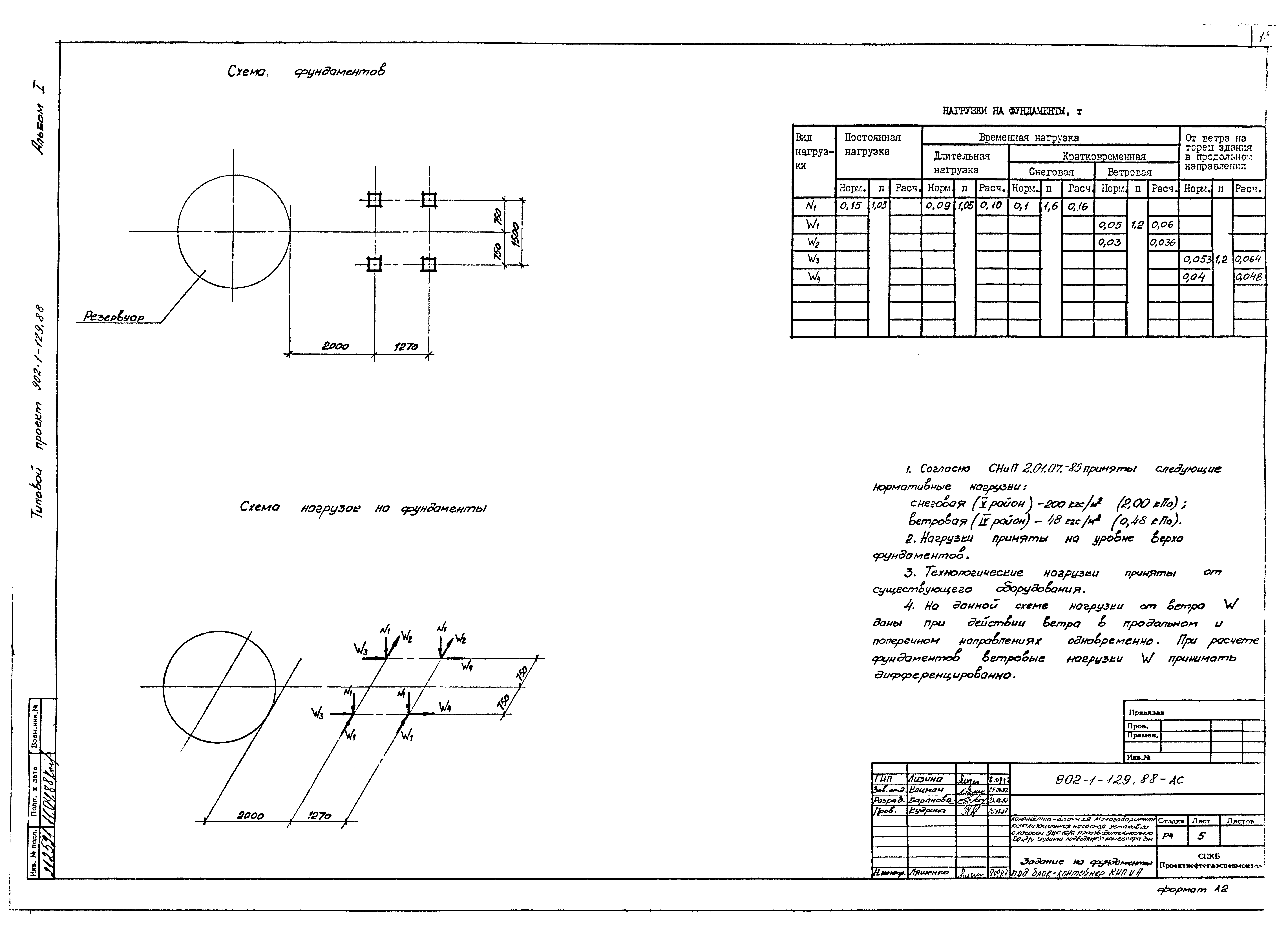 Типовой проект 902-1-129.88