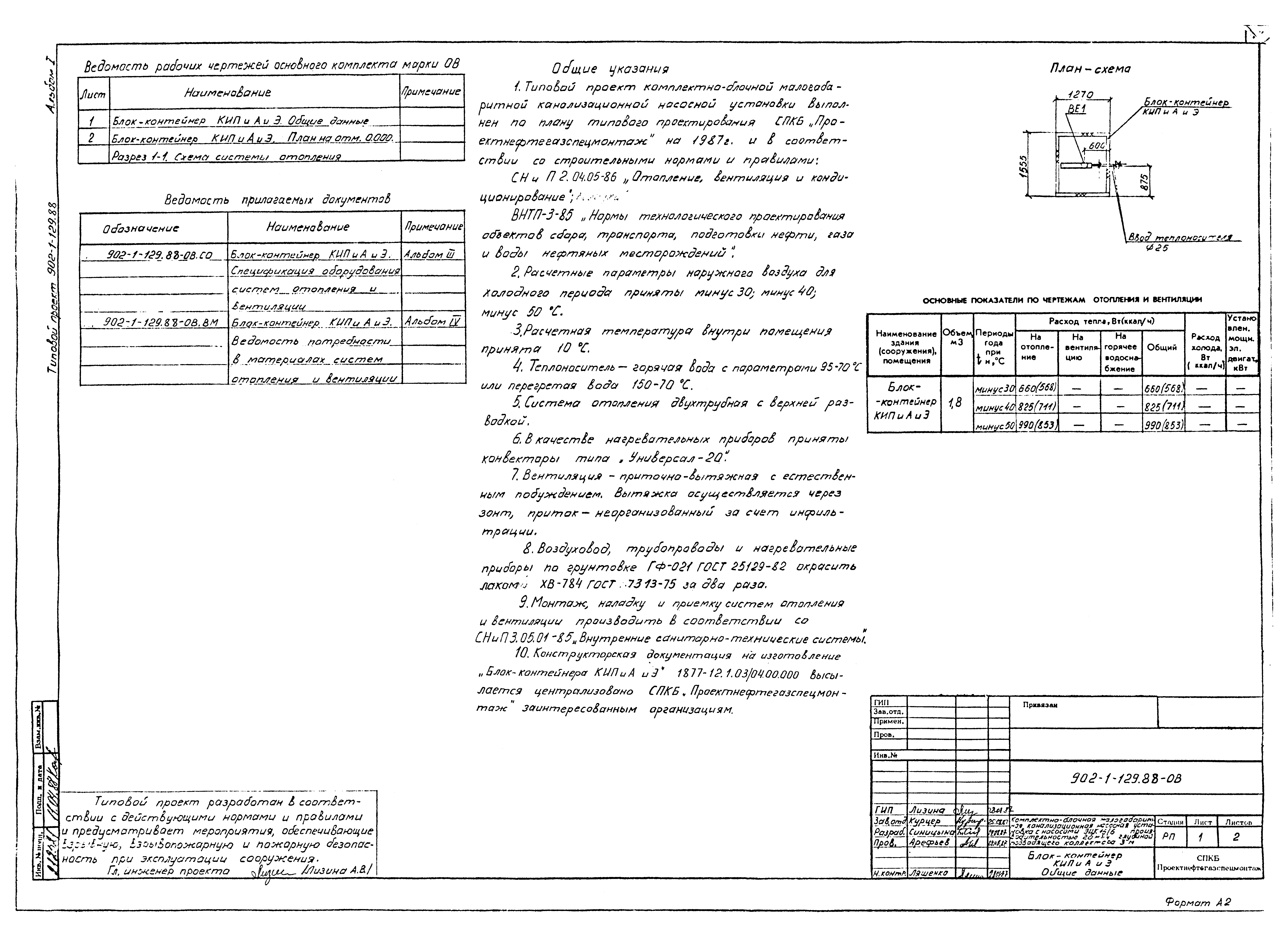 Типовой проект 902-1-129.88