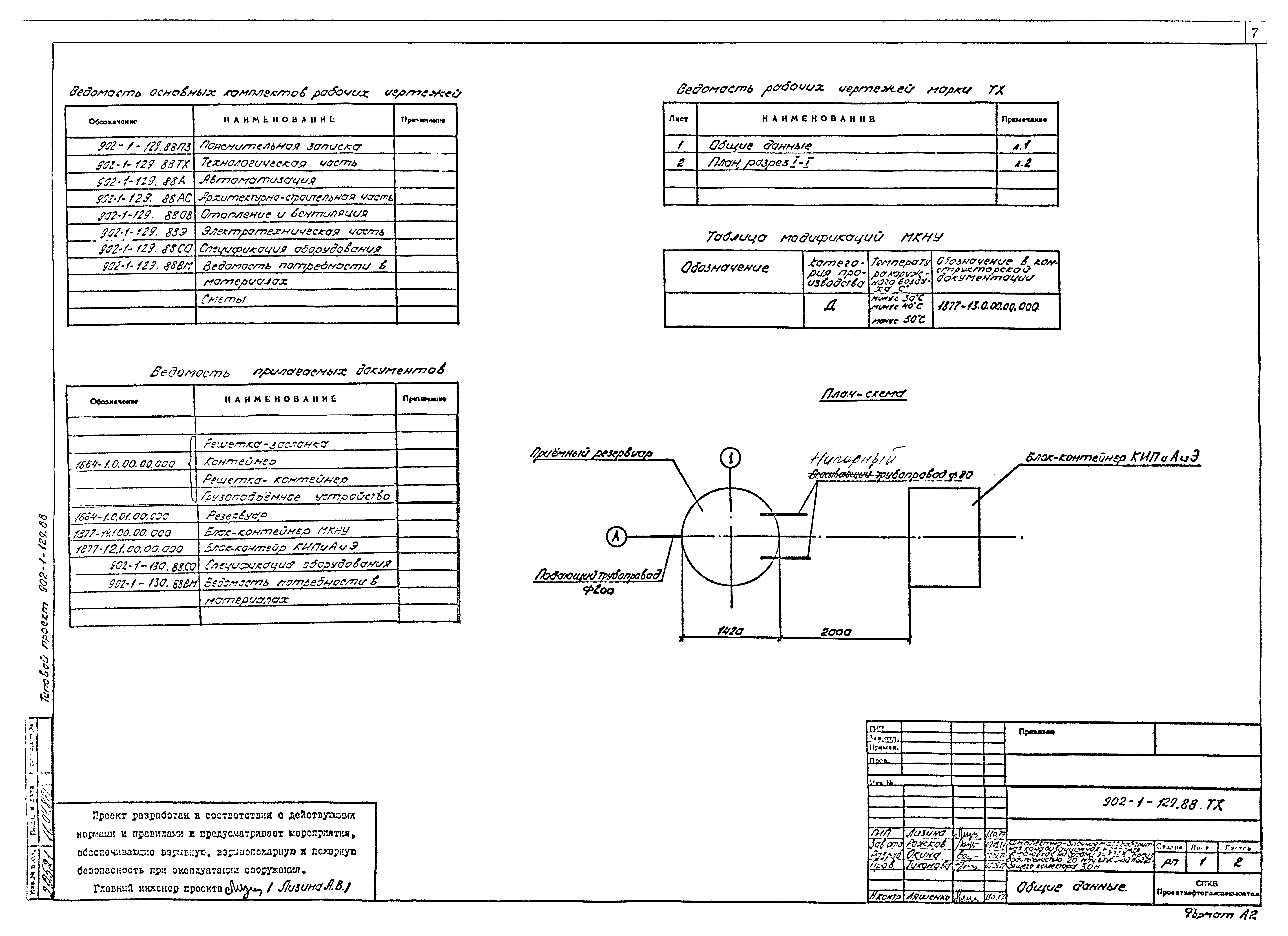 Типовой проект 902-1-129.88