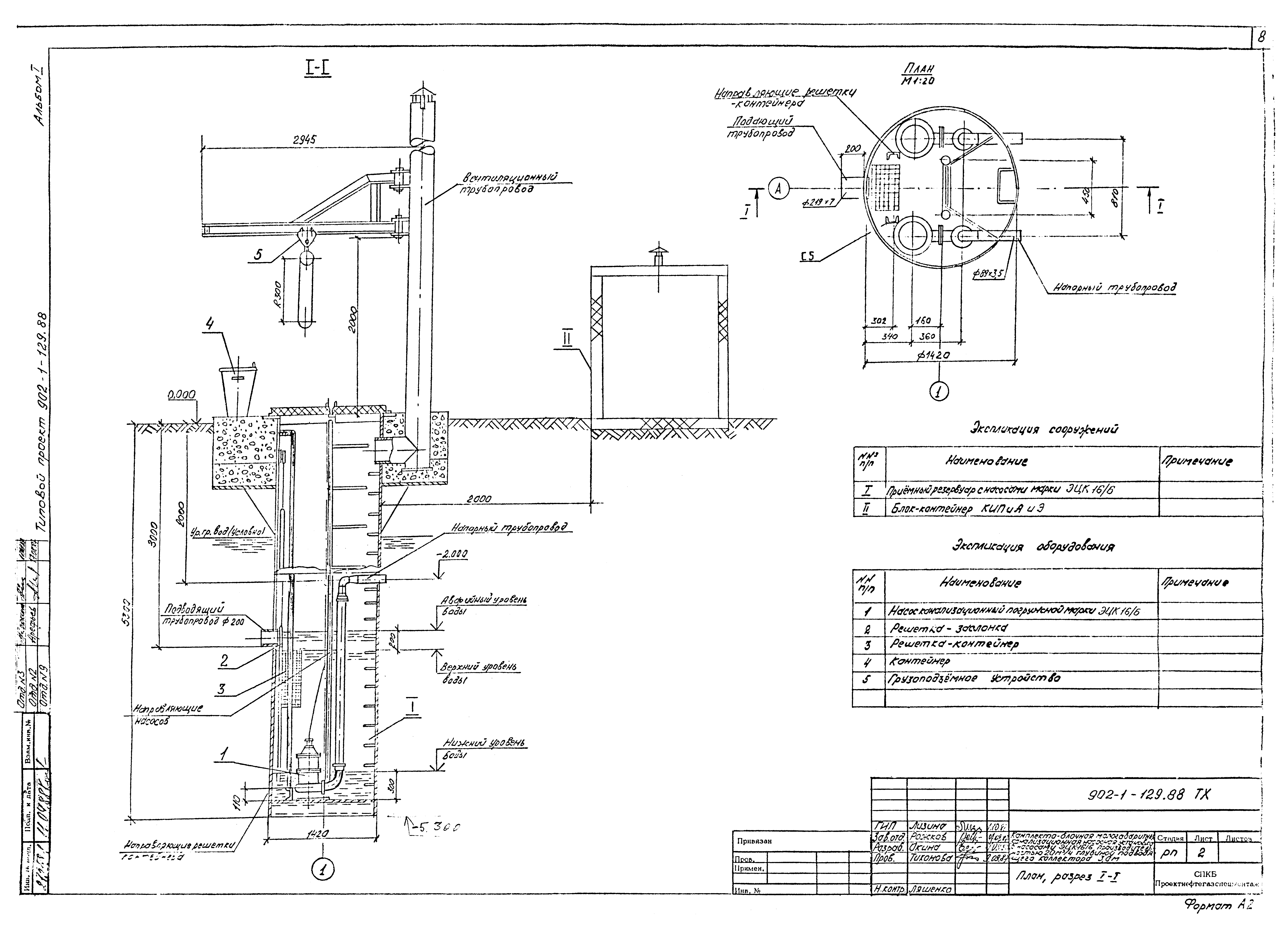 Типовой проект 902-1-129.88