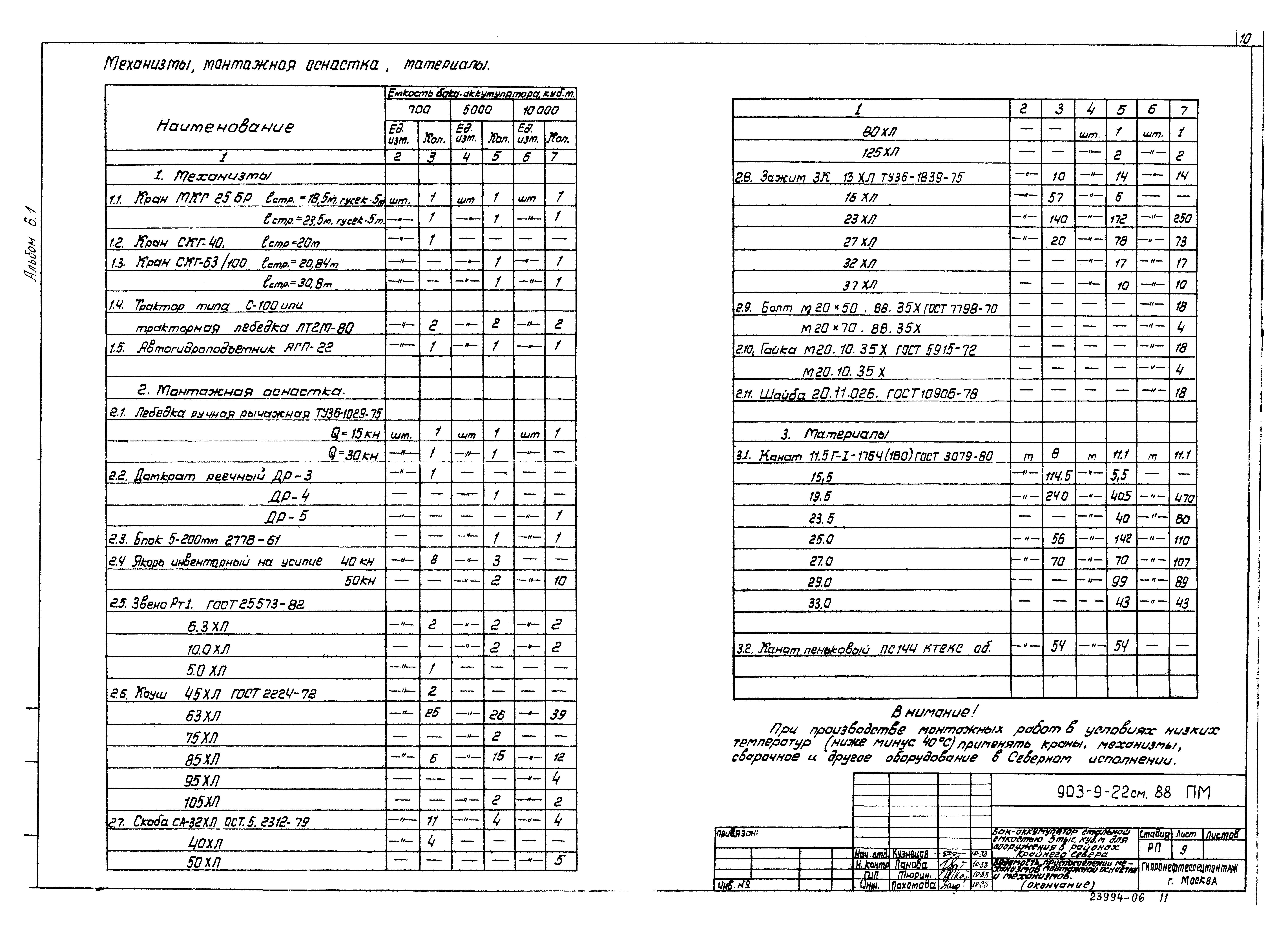 Типовой проект 903-9-22см.88