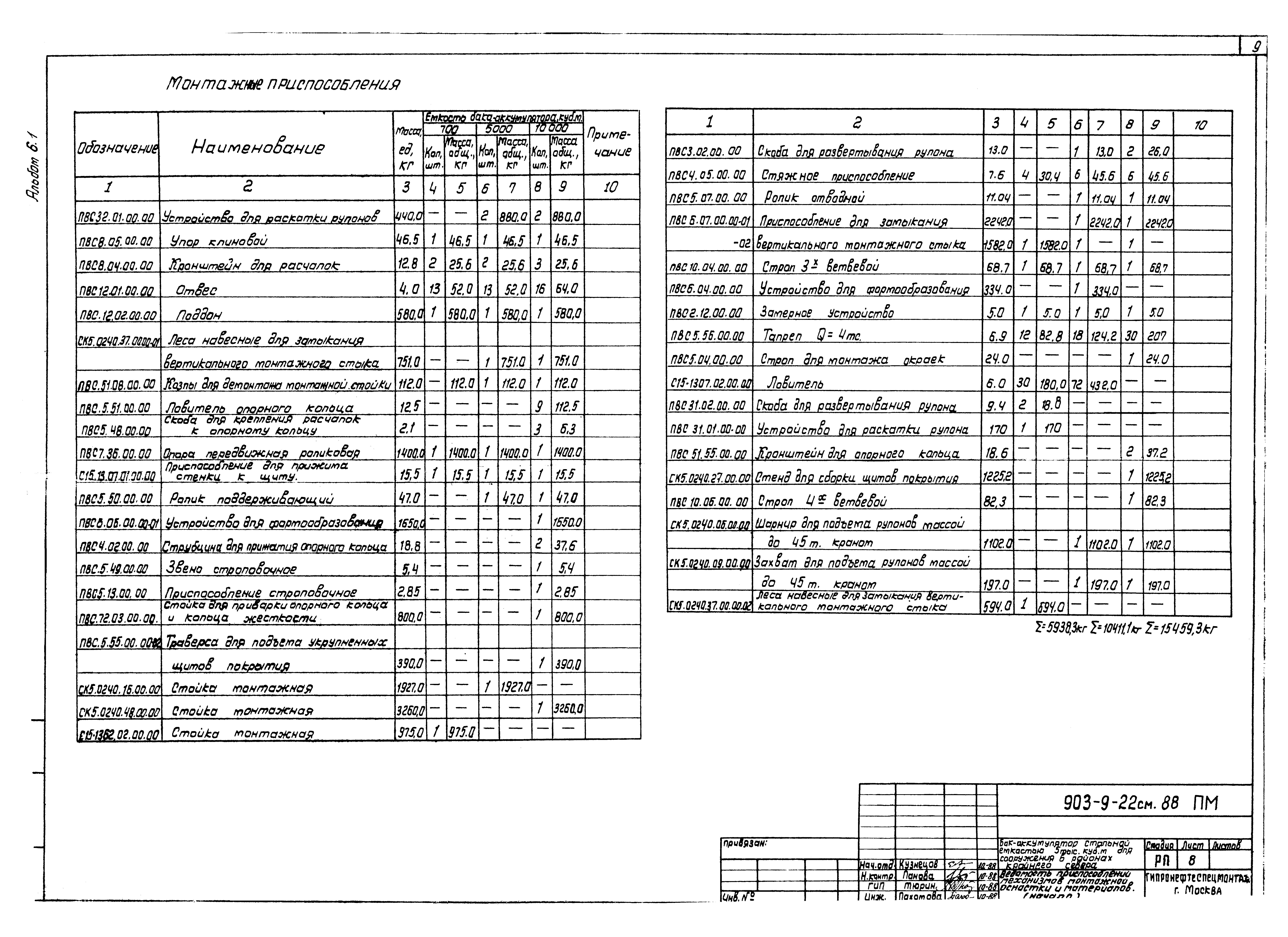 Типовой проект 903-9-22см.88