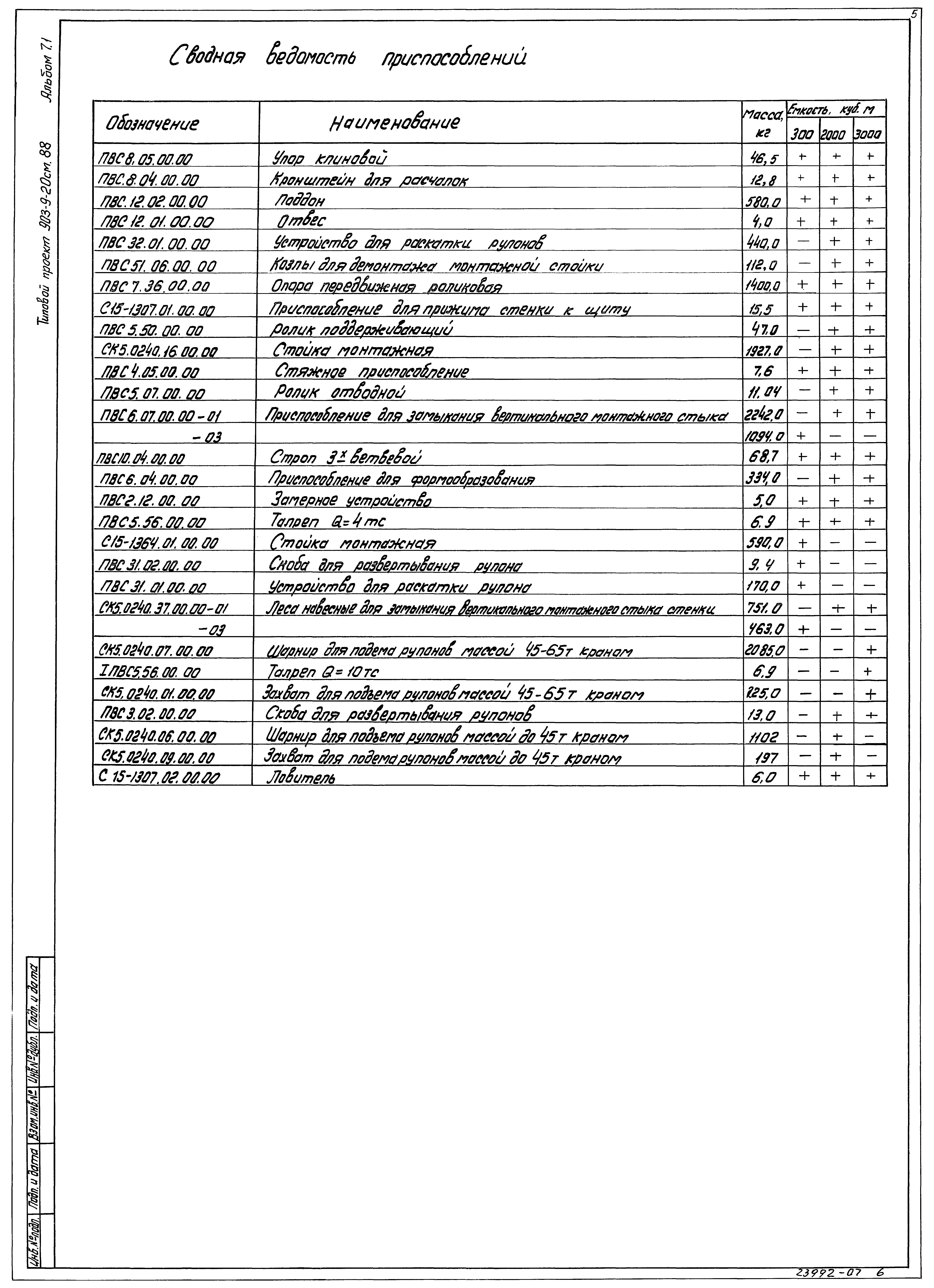Типовой проект 903-9-21см.88