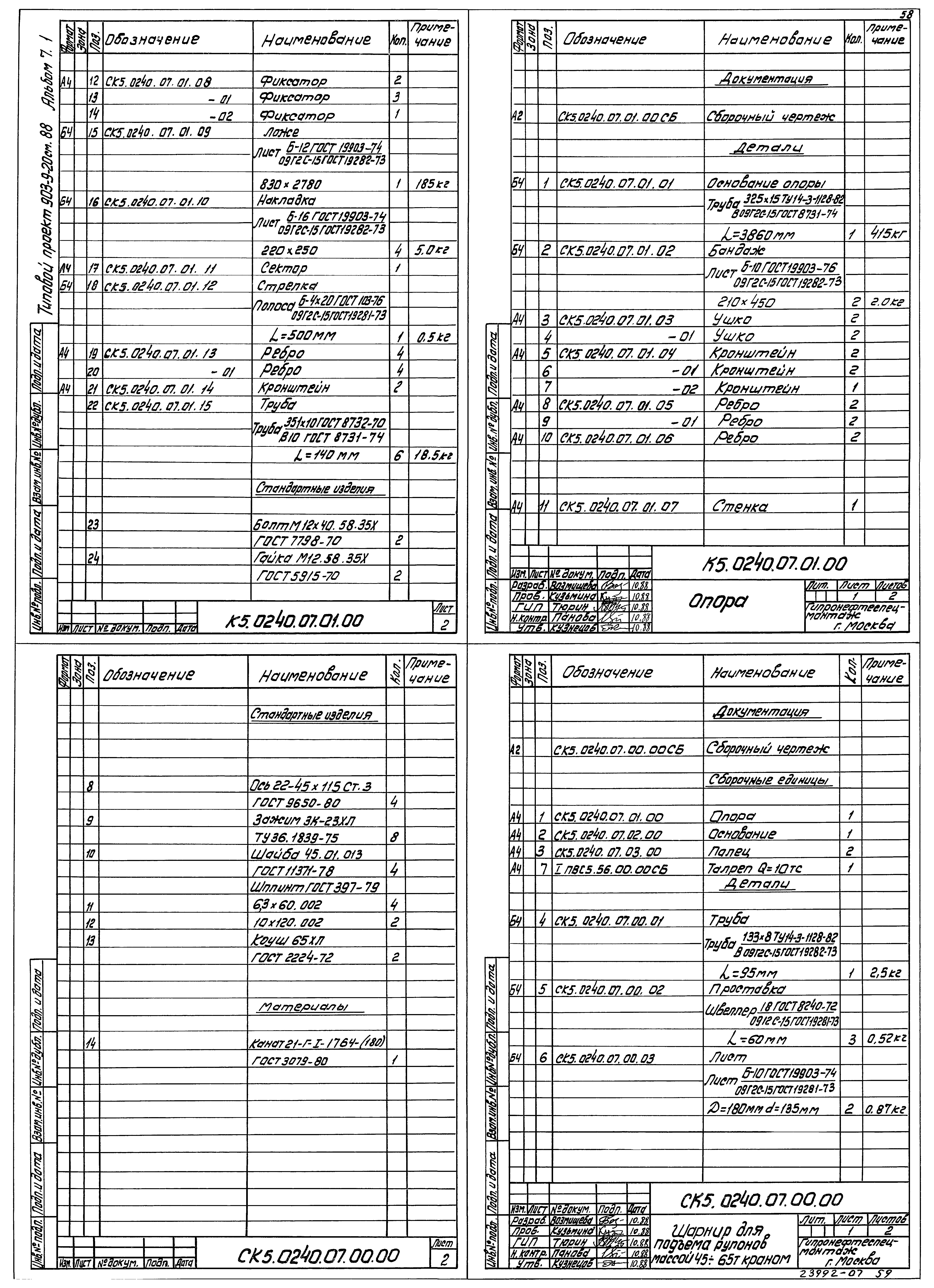 Типовой проект 903-9-21см.88