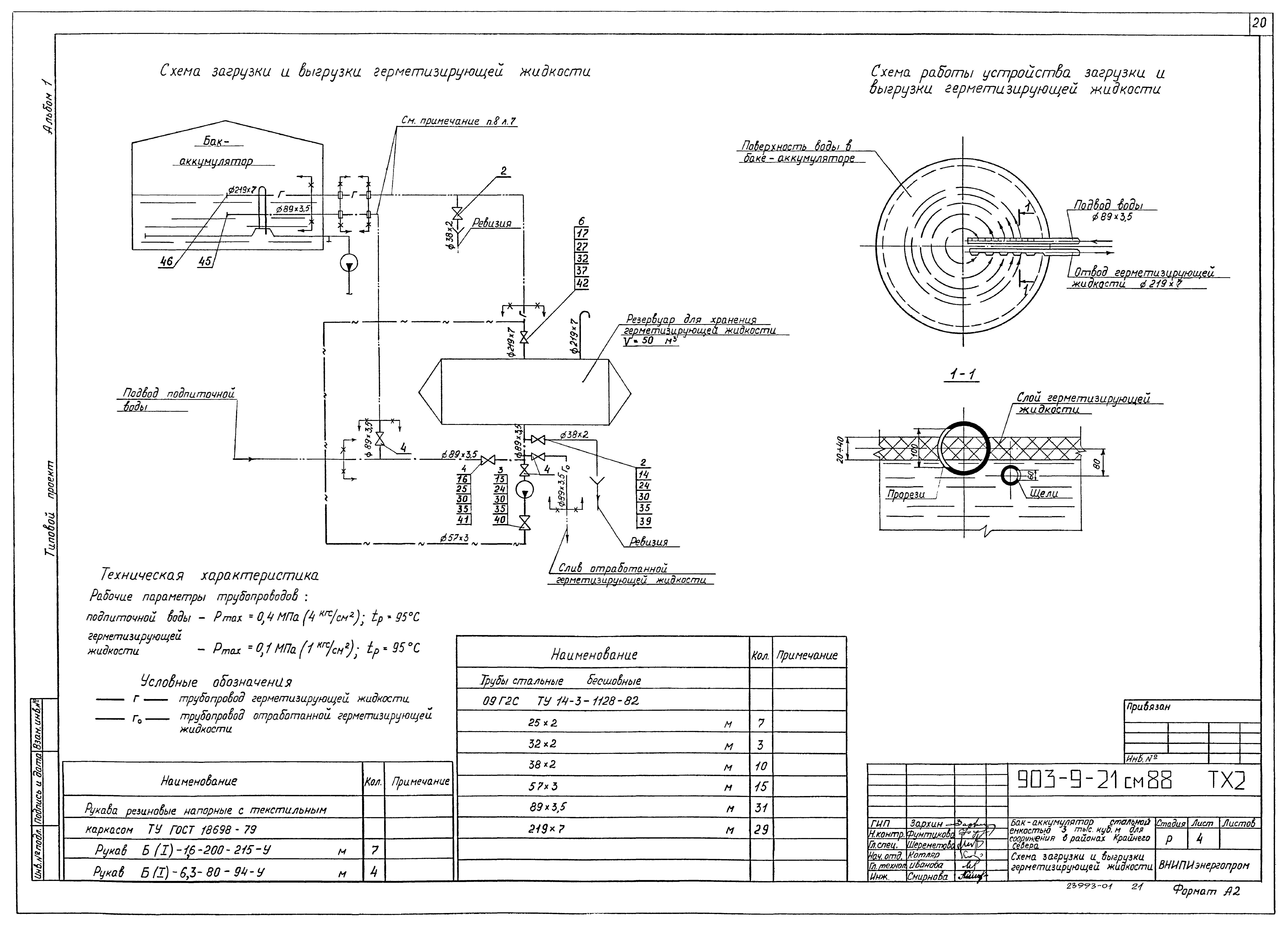 Типовой проект 903-9-21см.88