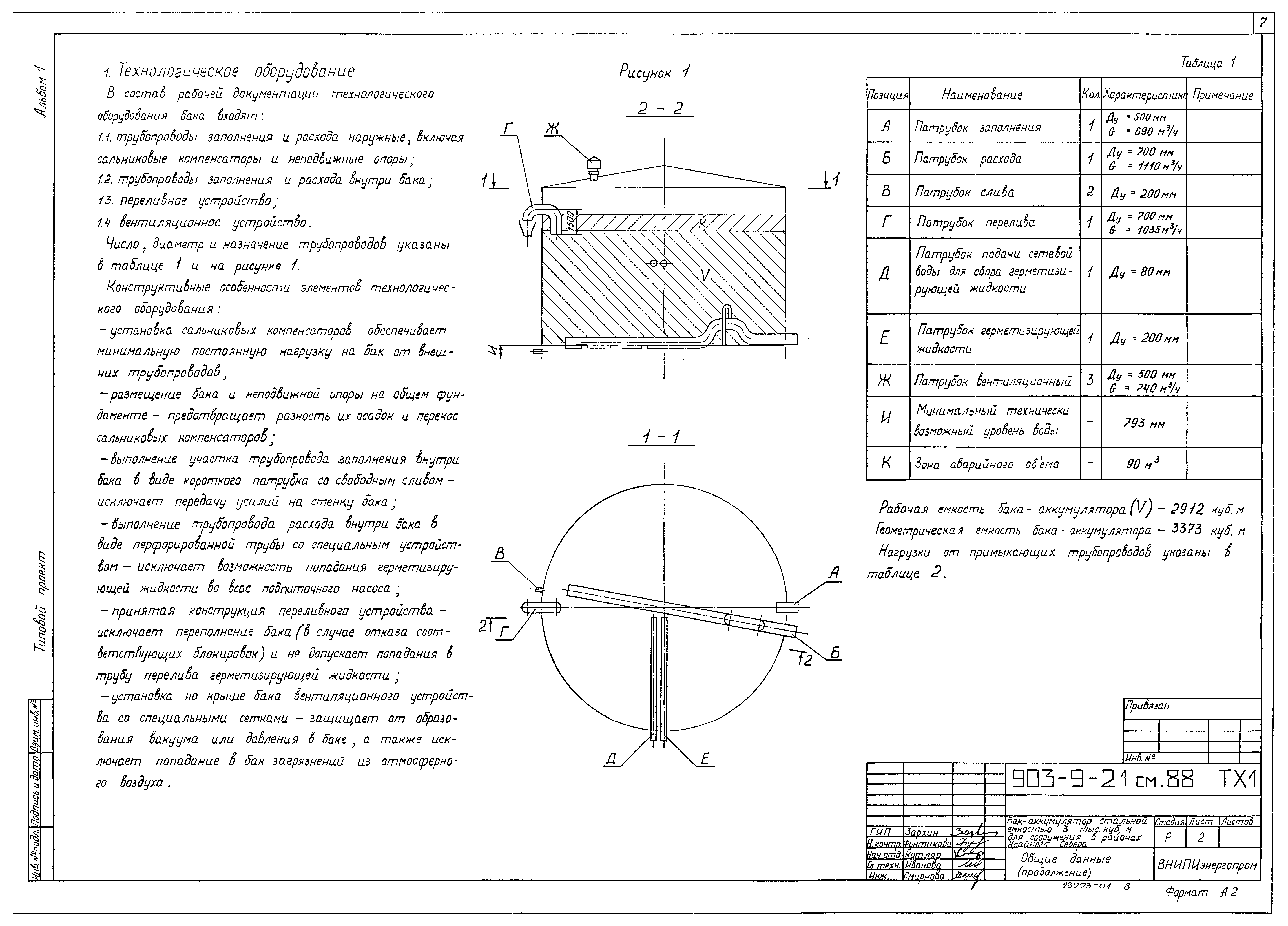 Типовой проект 903-9-21см.88