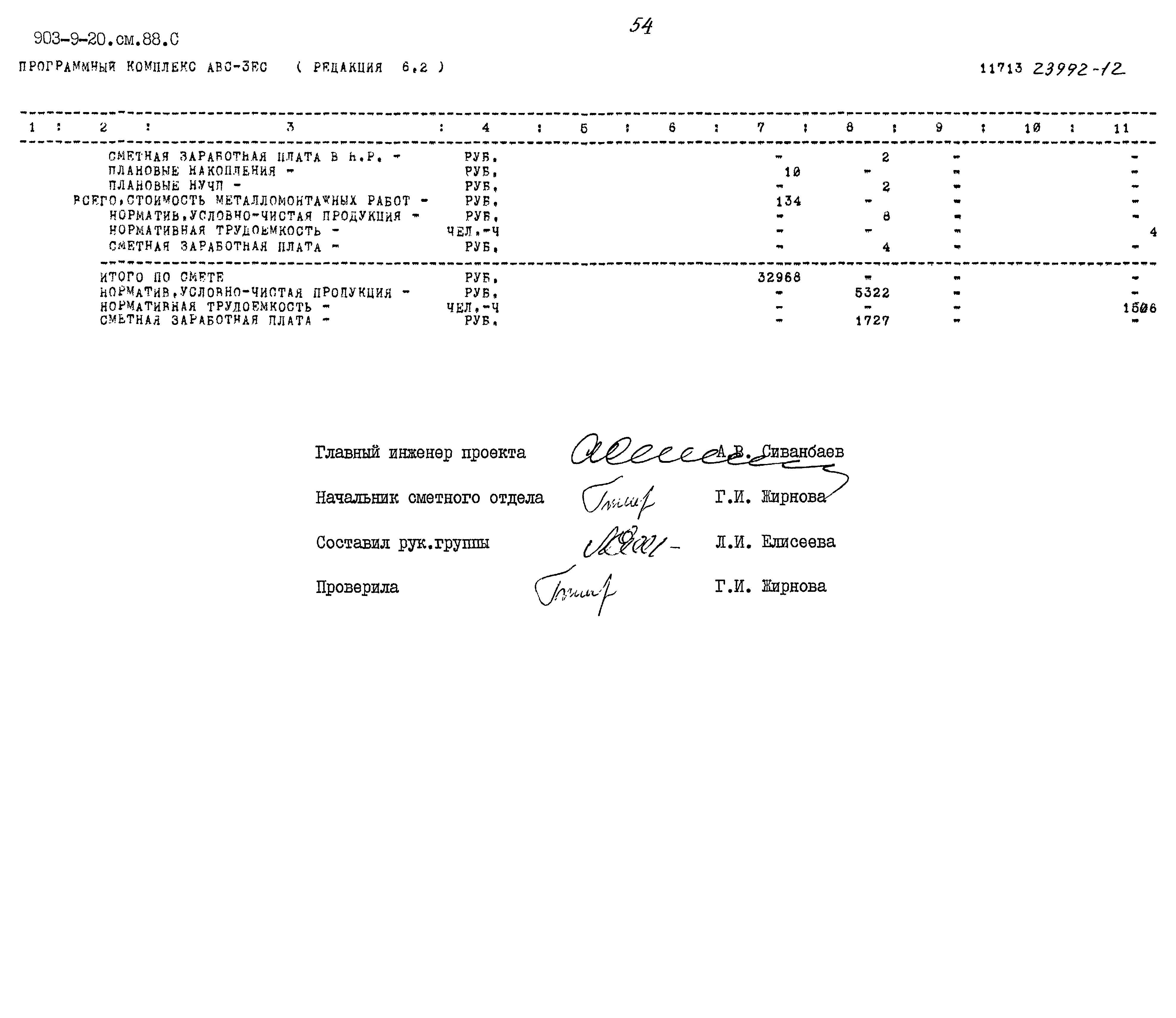 Типовой проект 903-9-20см.88