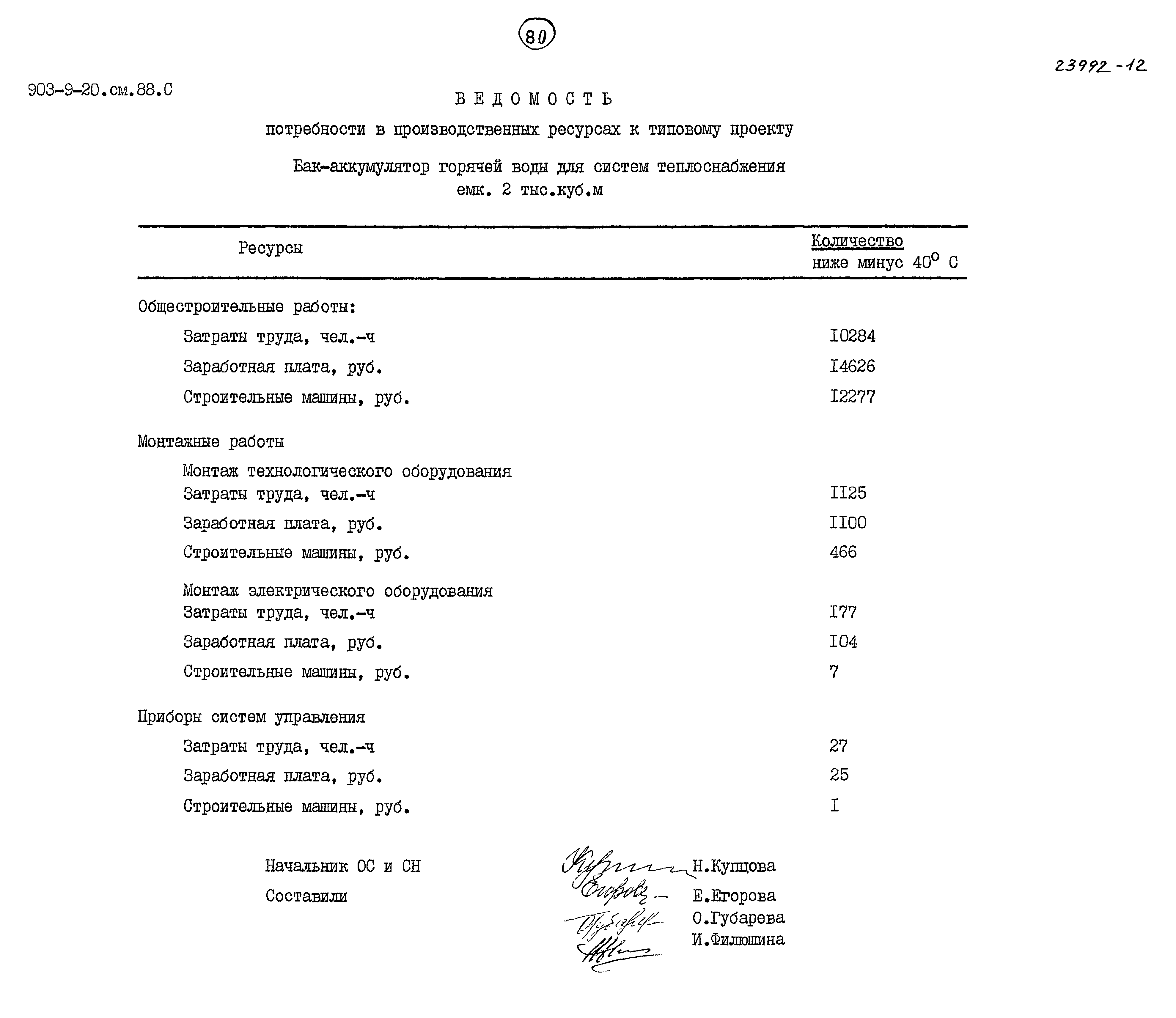 Типовой проект 903-9-20см.88