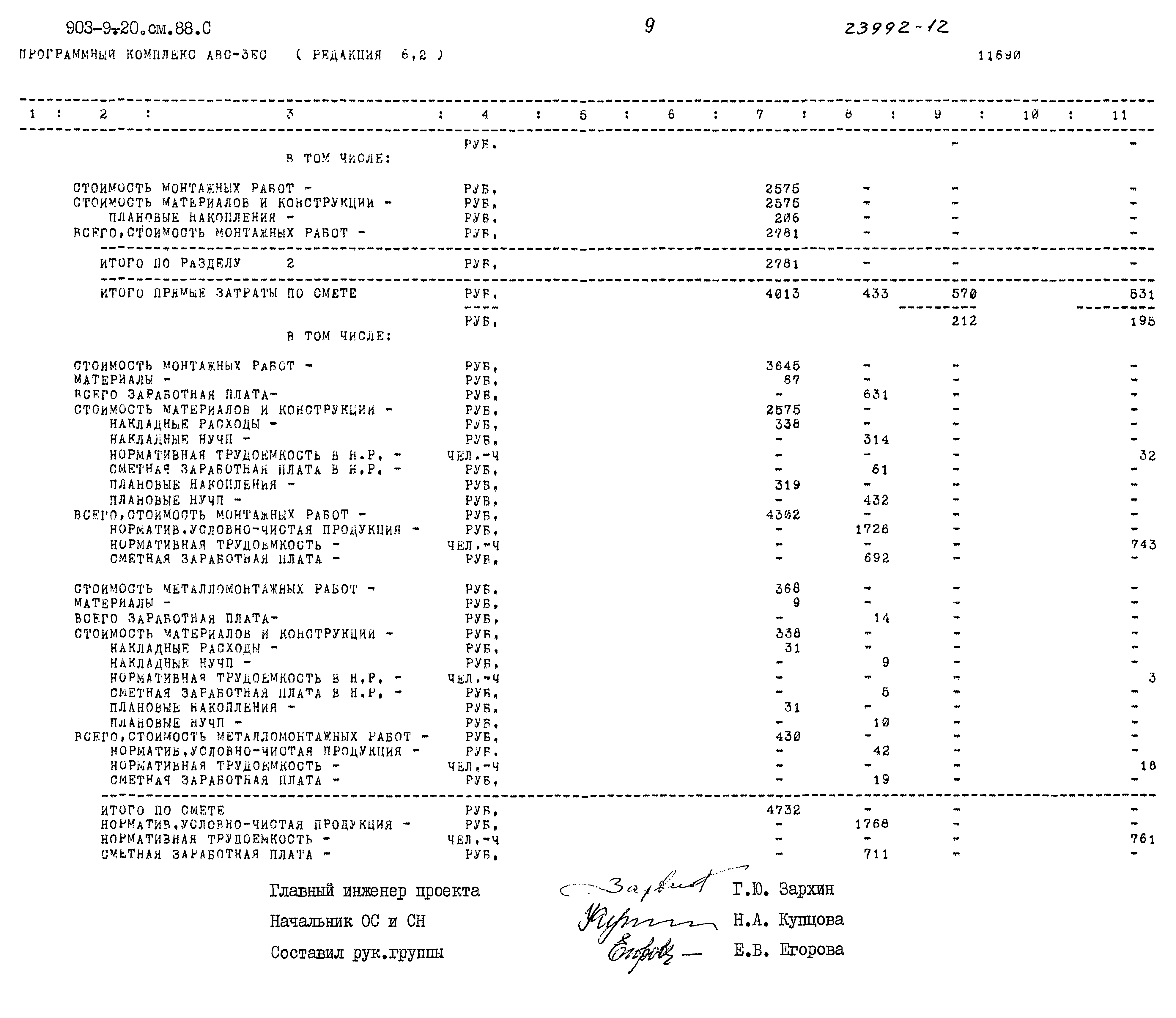 Типовой проект 903-9-20см.88
