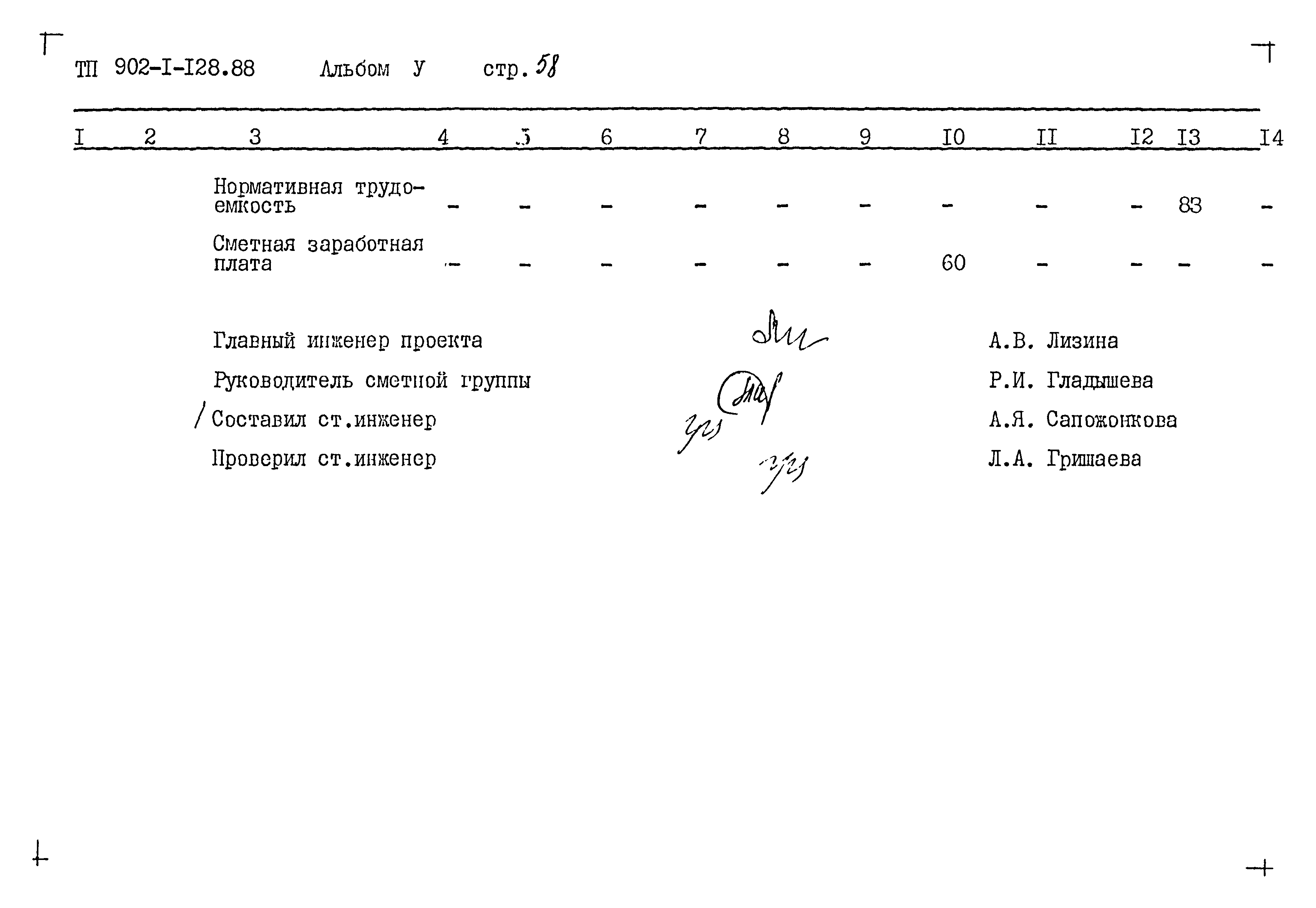 Типовой проект 902-1-128.88