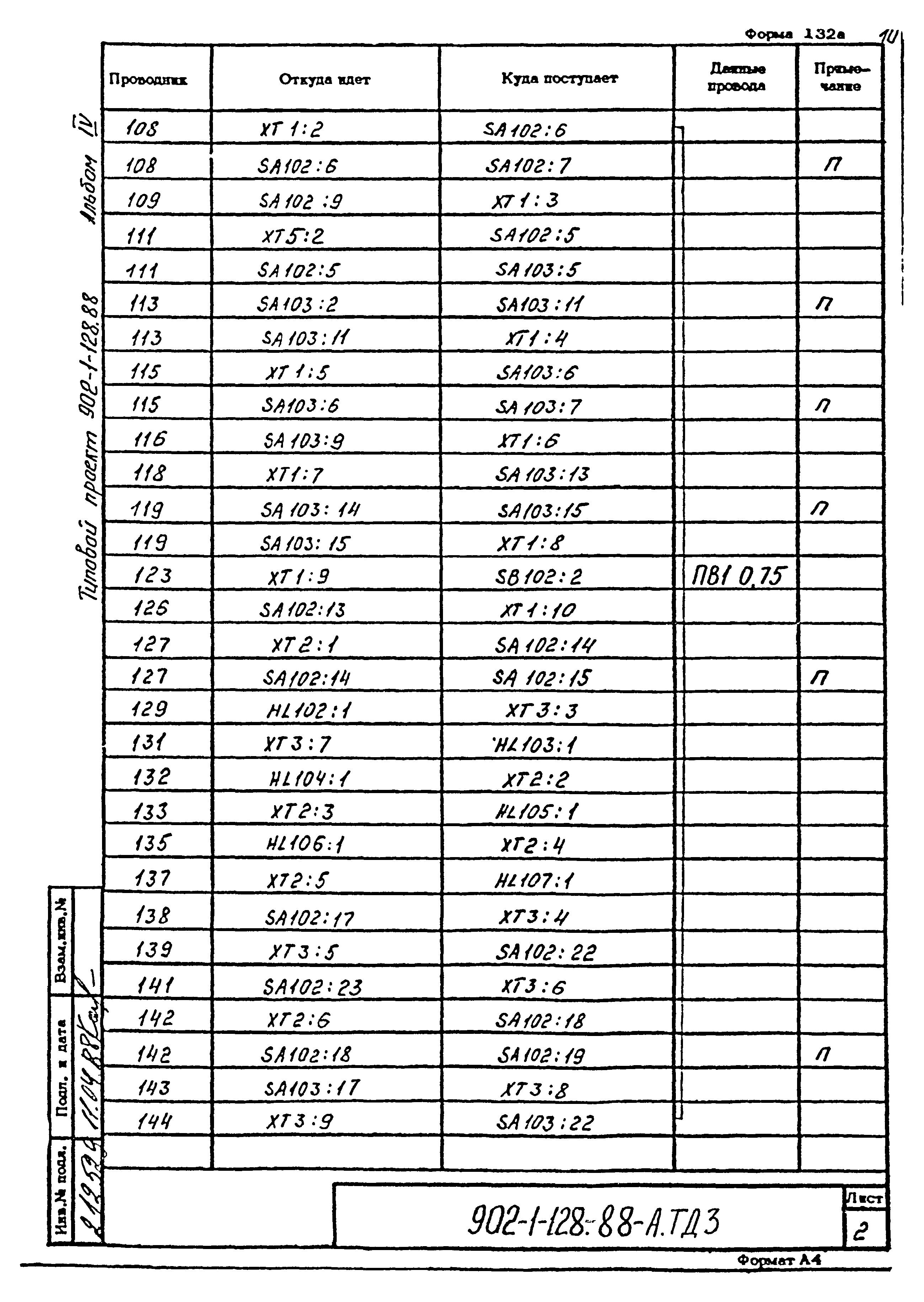 Типовой проект 902-1-128.88