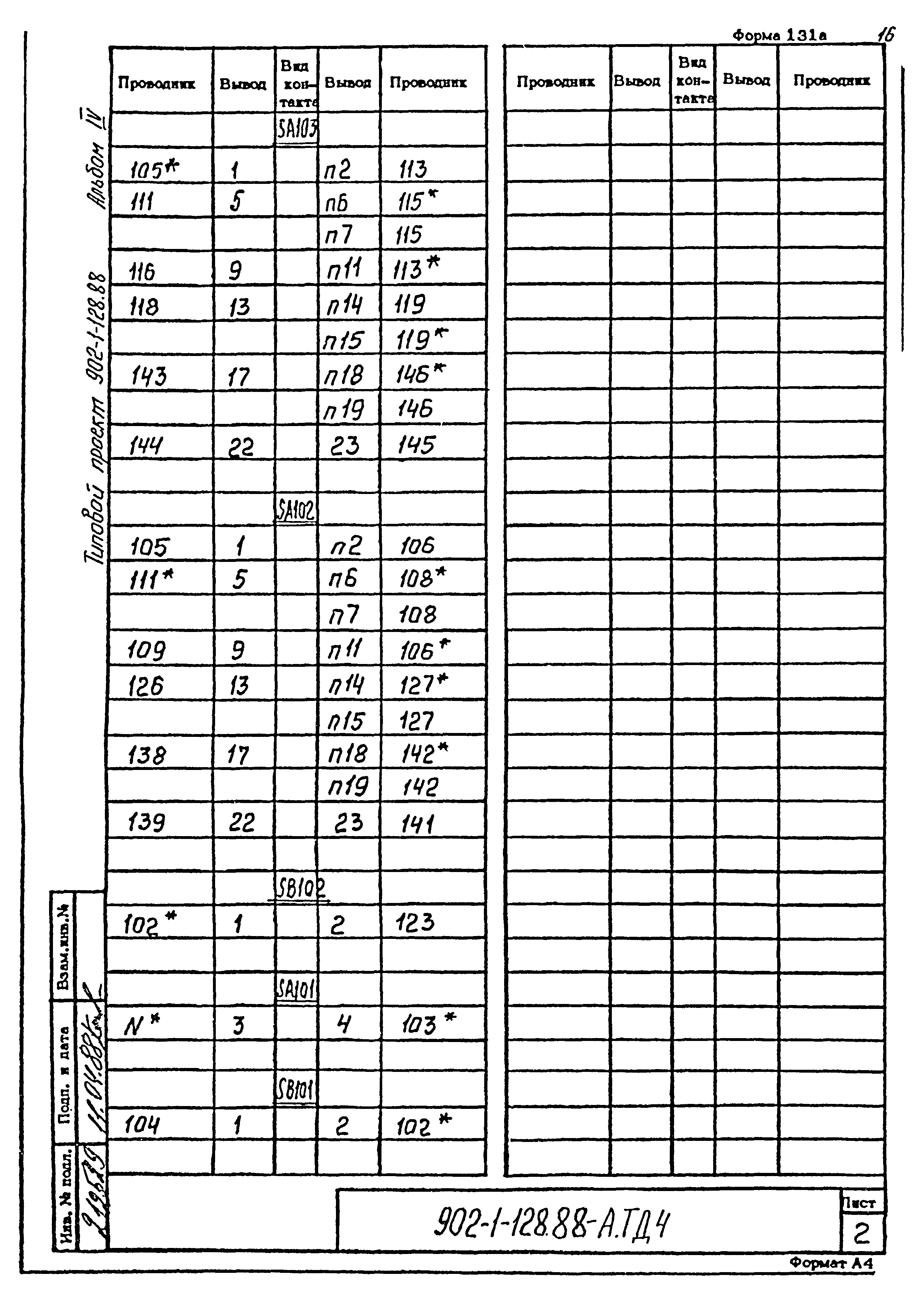 Типовой проект 902-1-128.88