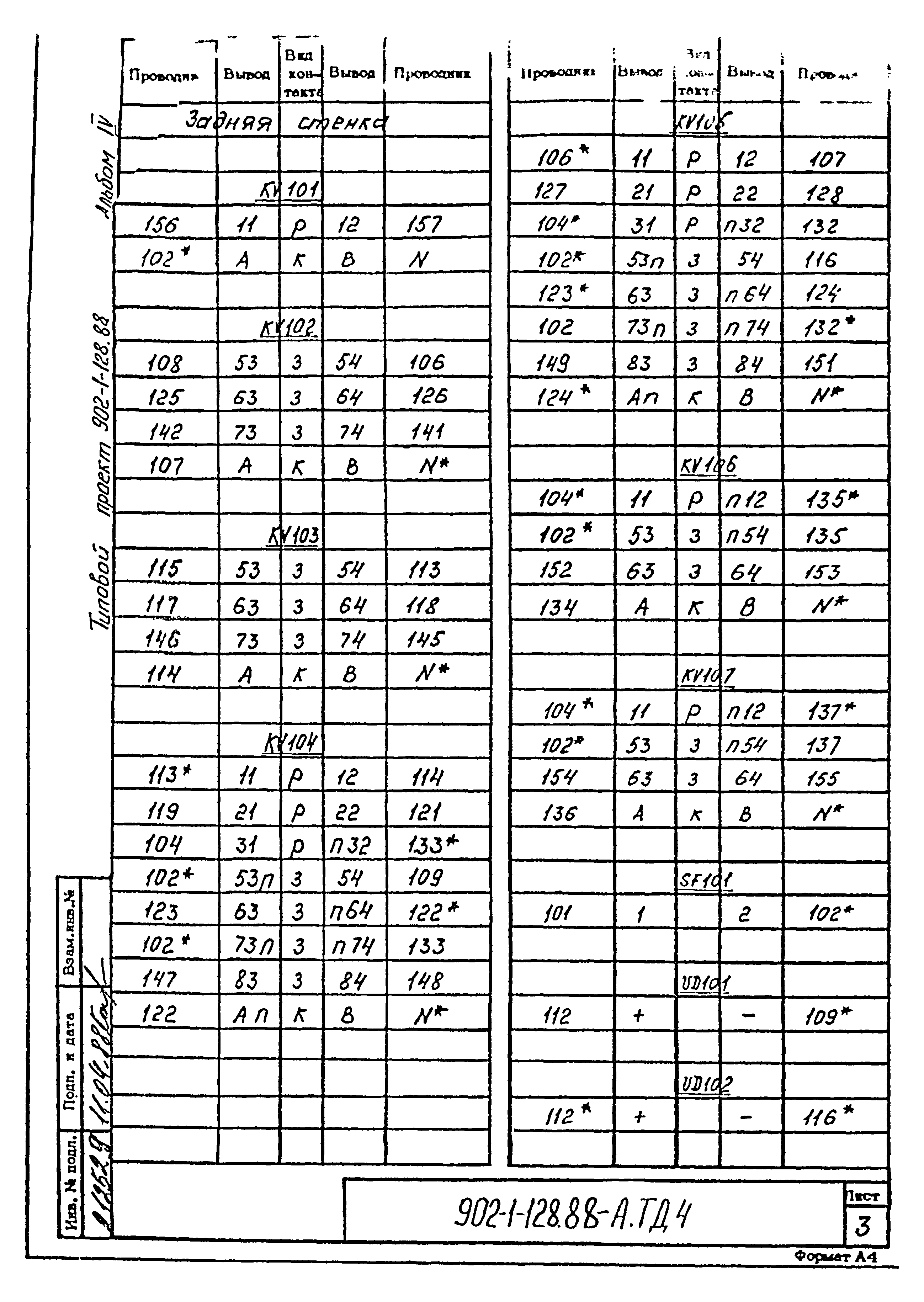 Типовой проект 902-1-128.88