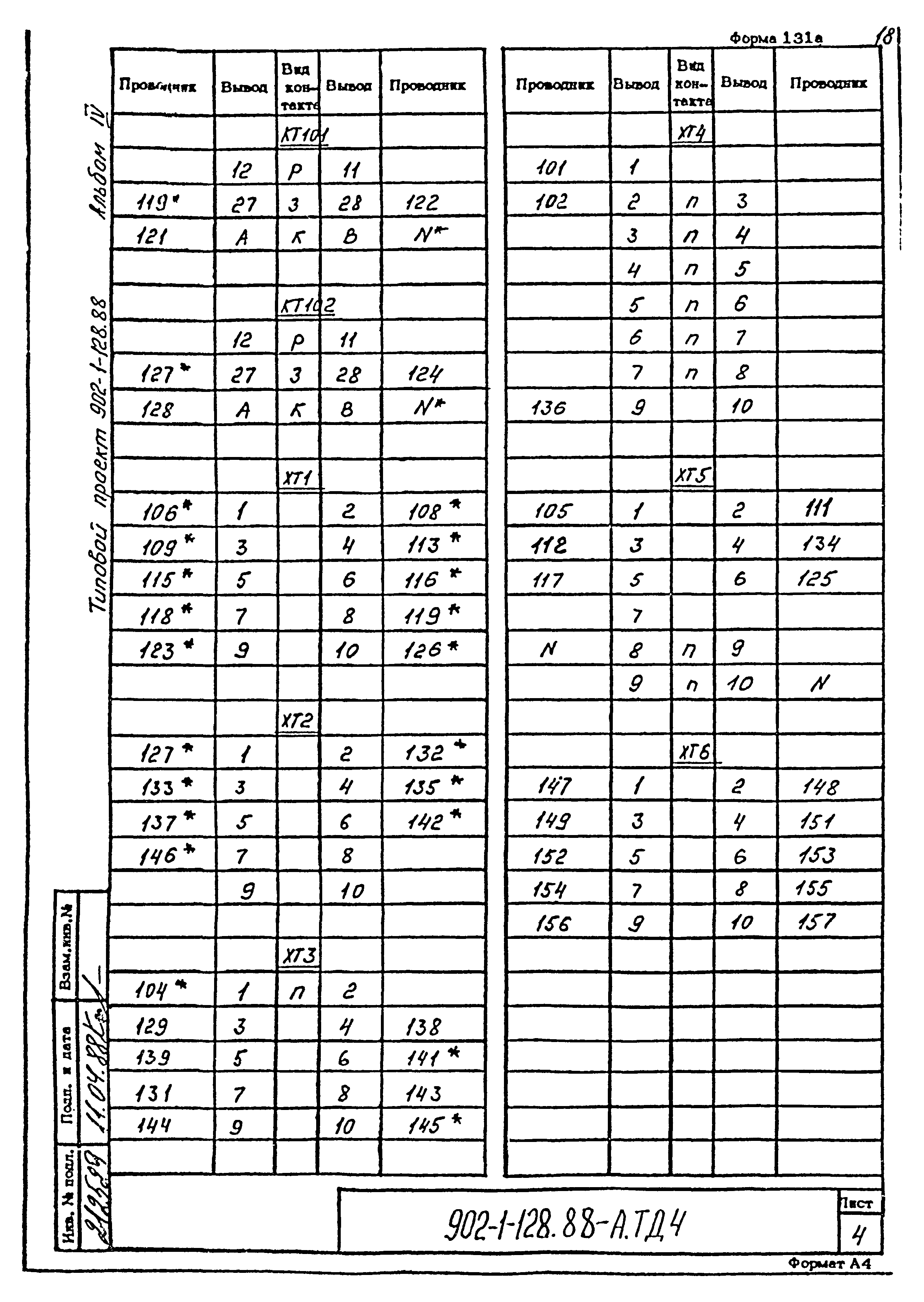 Типовой проект 902-1-128.88