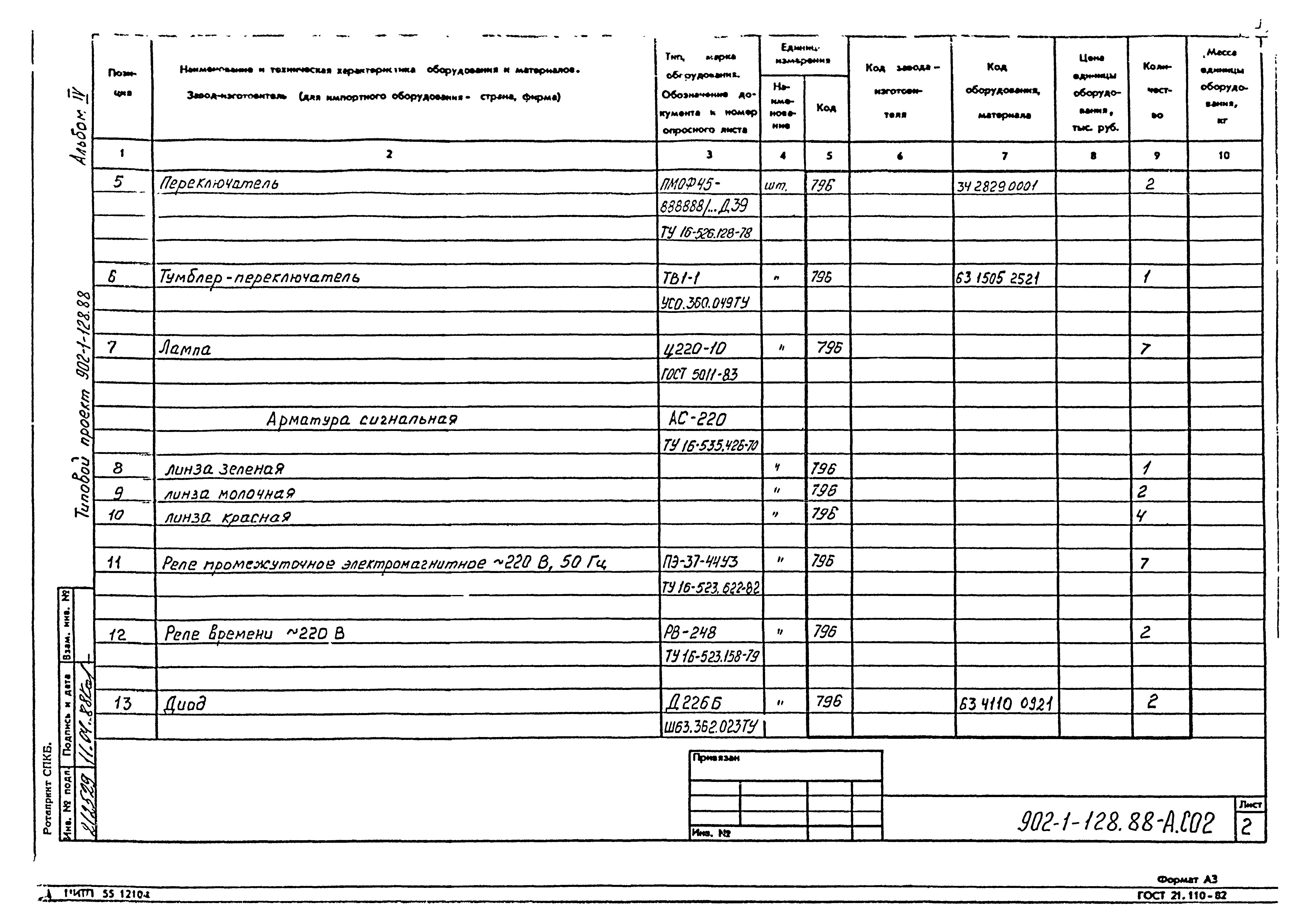 Типовой проект 902-1-128.88