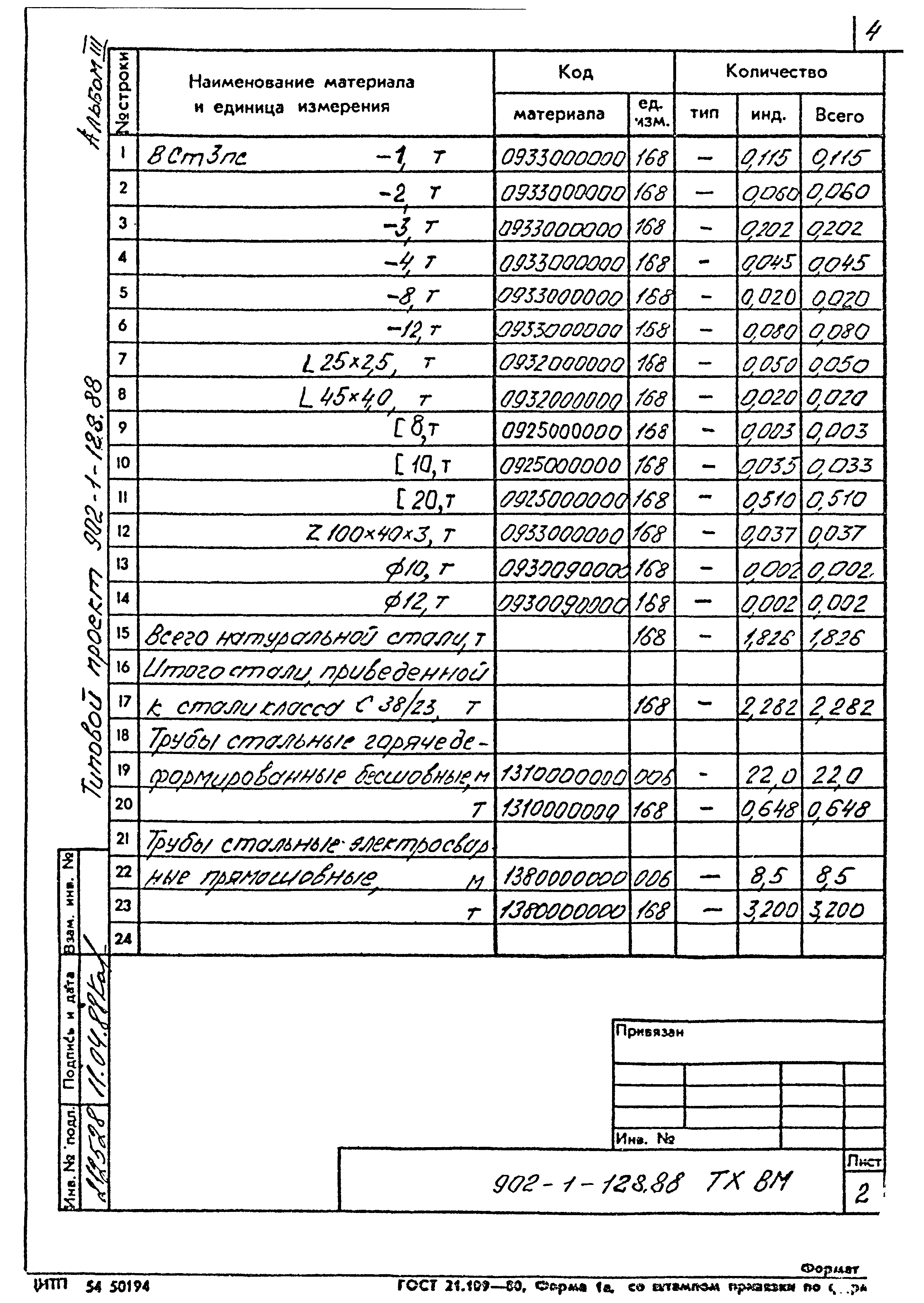Типовой проект 902-1-128.88