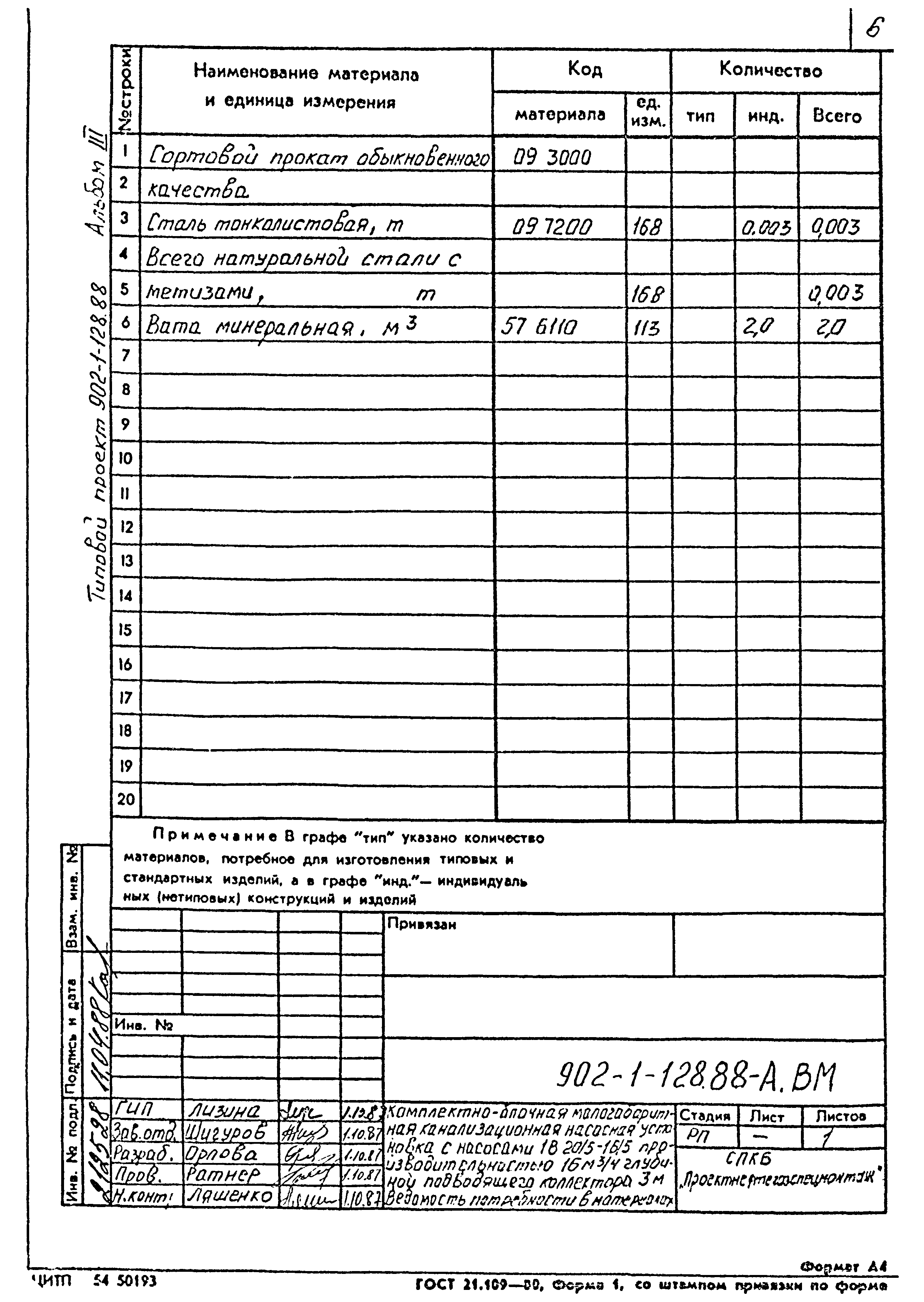 Типовой проект 902-1-128.88
